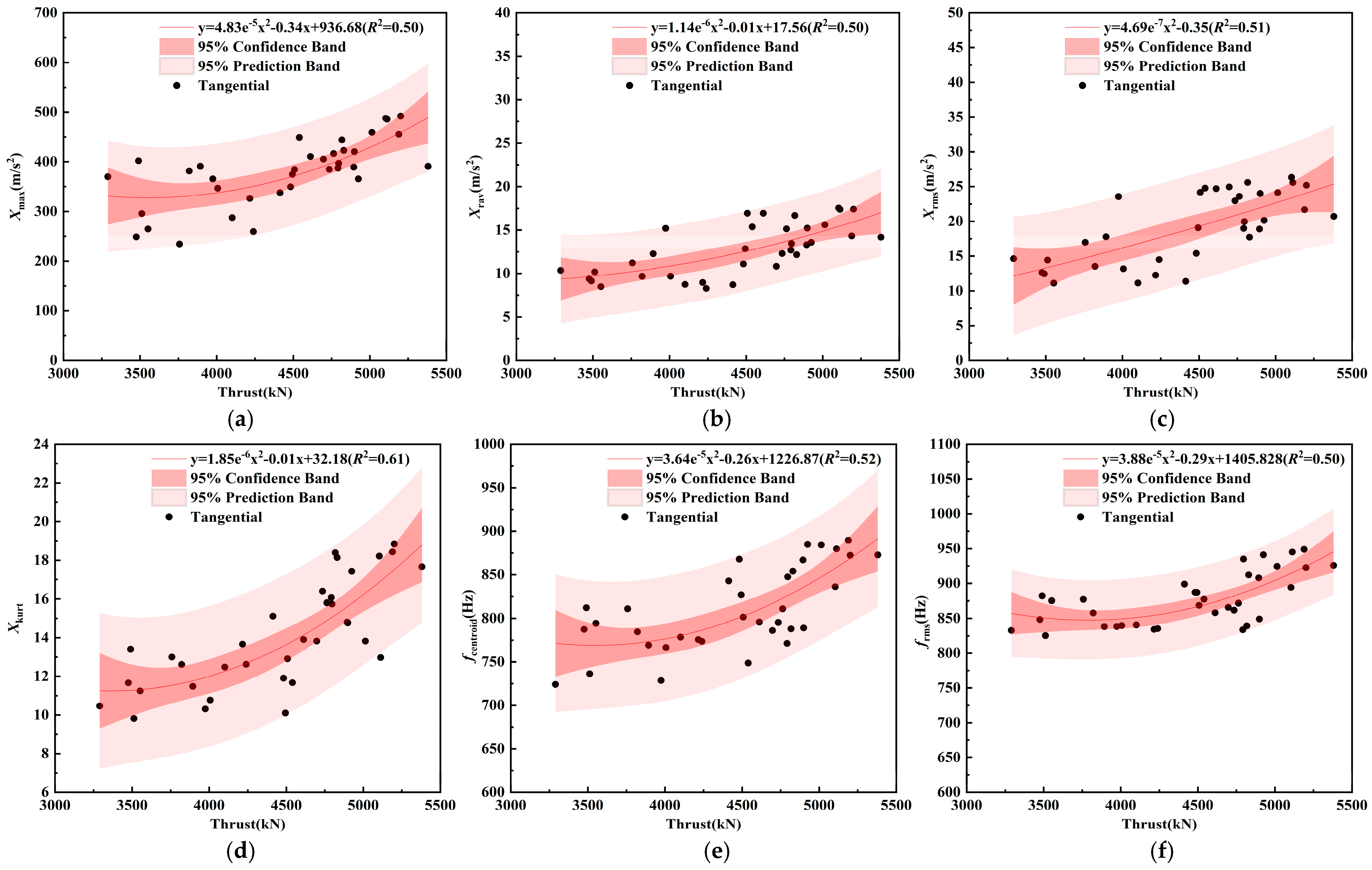 Buildings 15 01824 g016