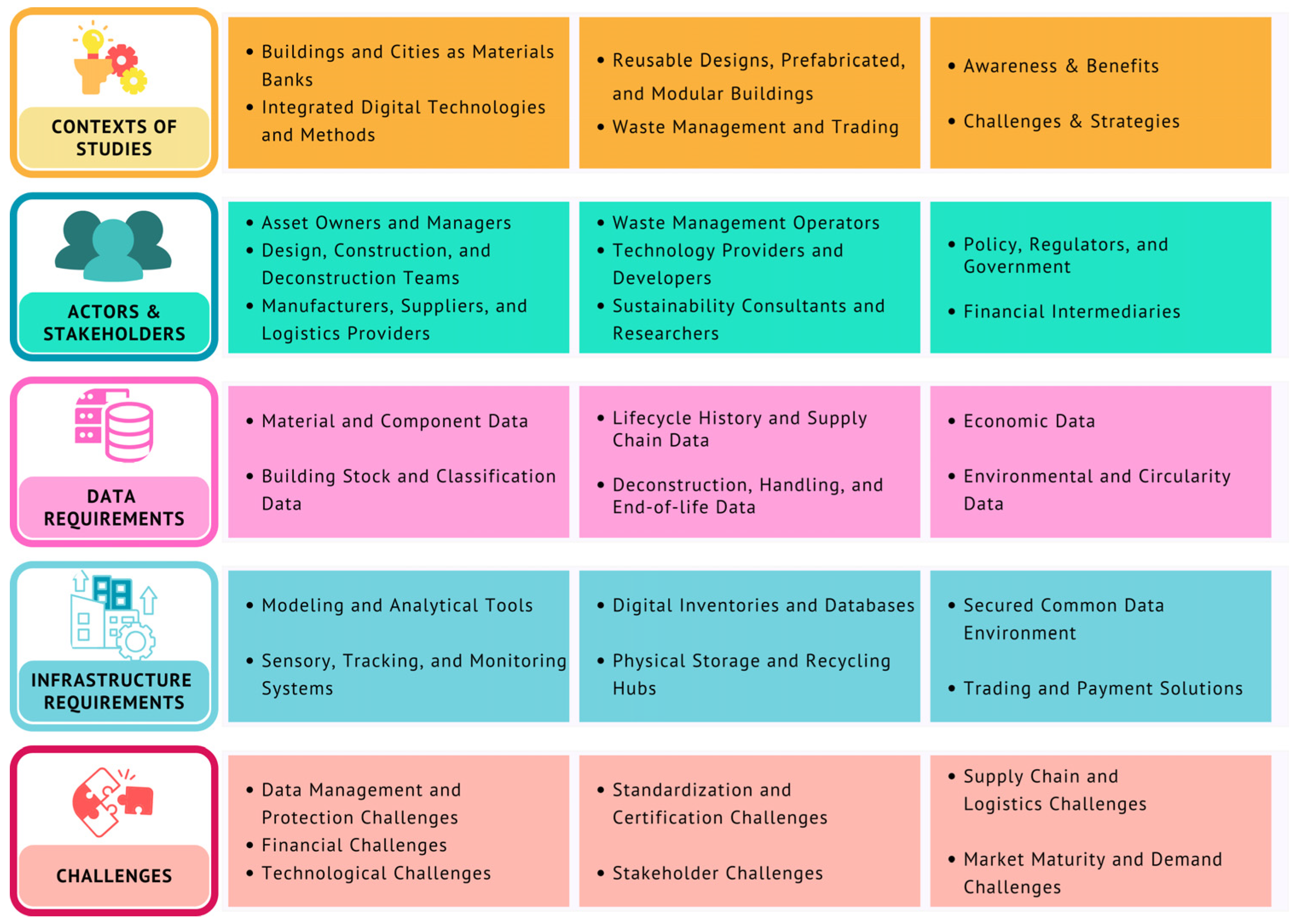 Buildings 15 01825 g009