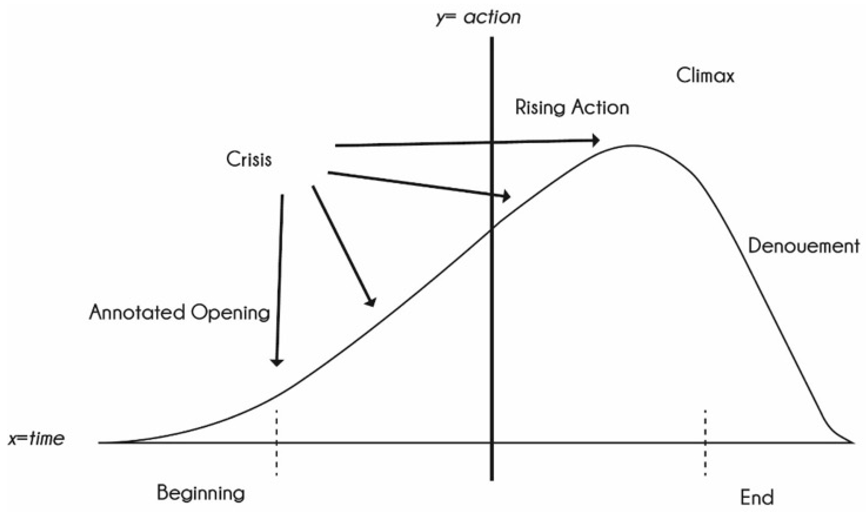 Buildings 15 01826 g001