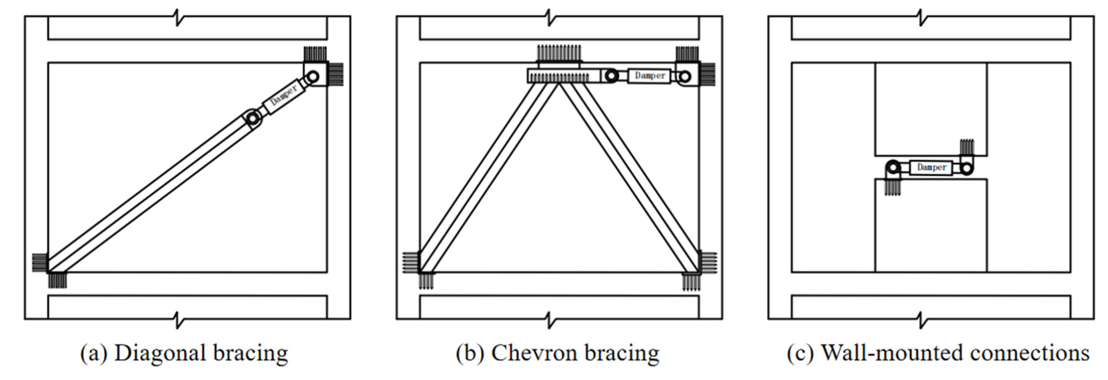 Buildings 15 01827 g002
