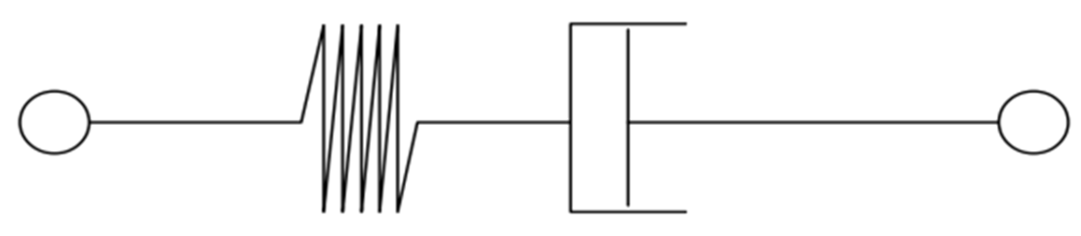 Buildings 15 01827 g004