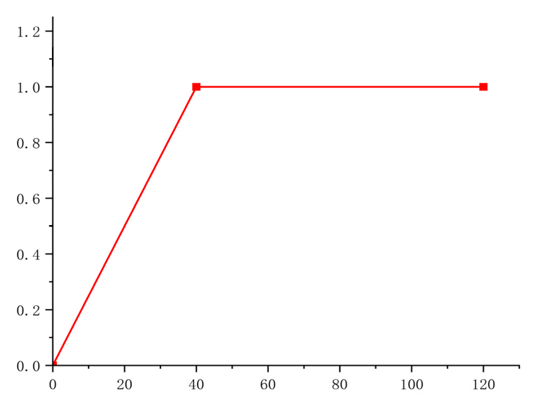 Buildings 15 01827 g009