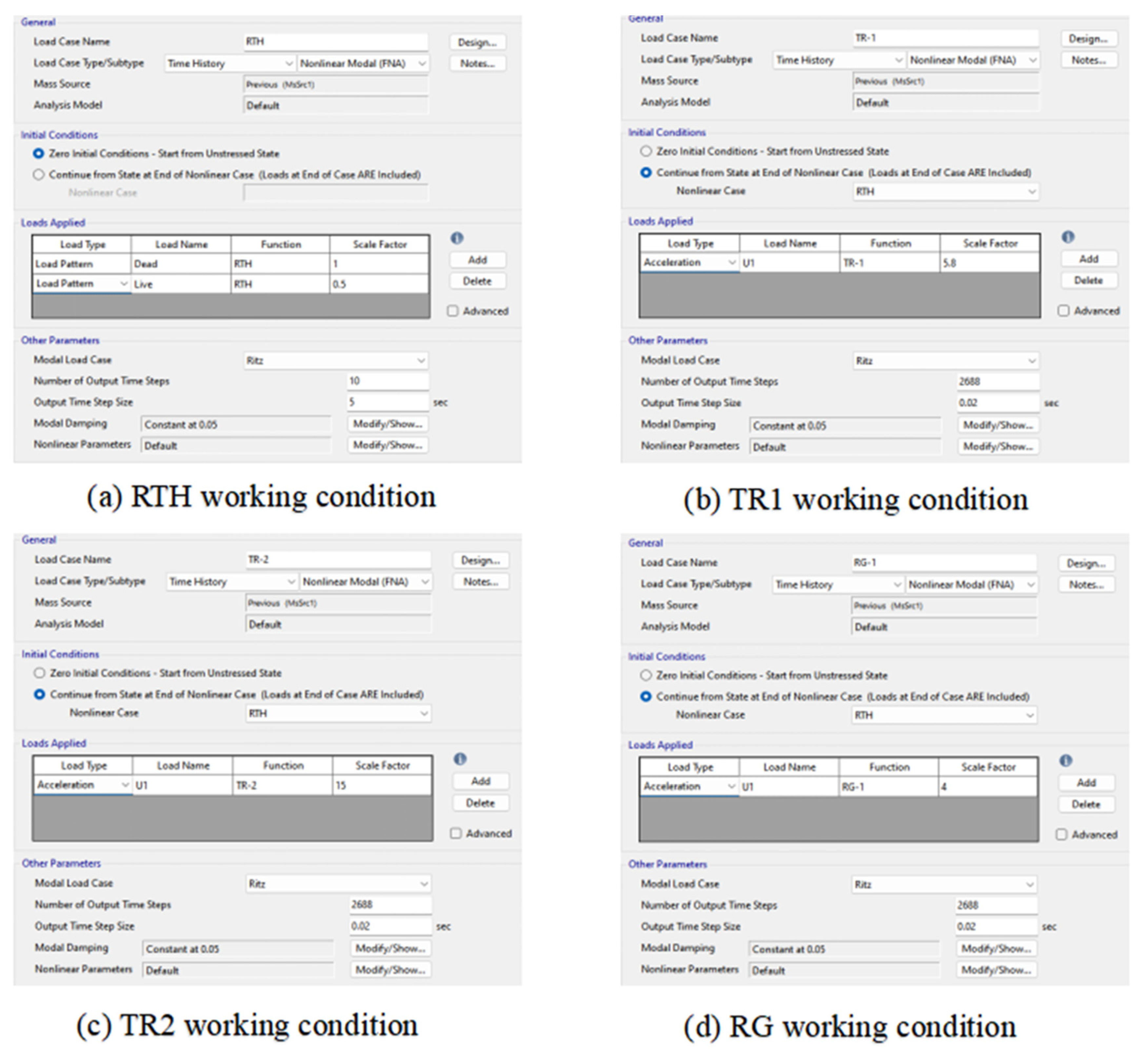 Buildings 15 01827 g010