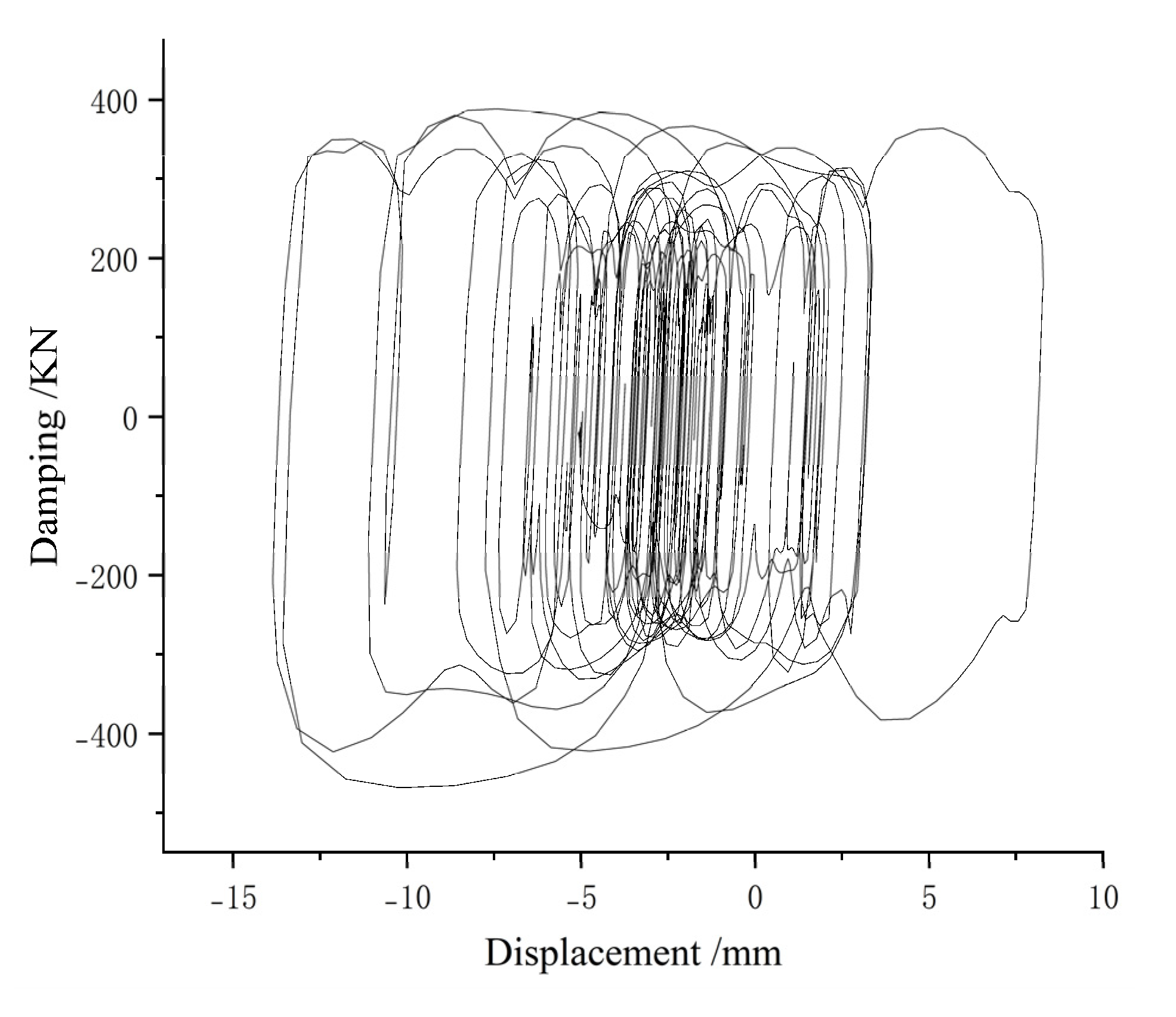 Buildings 15 01827 g015