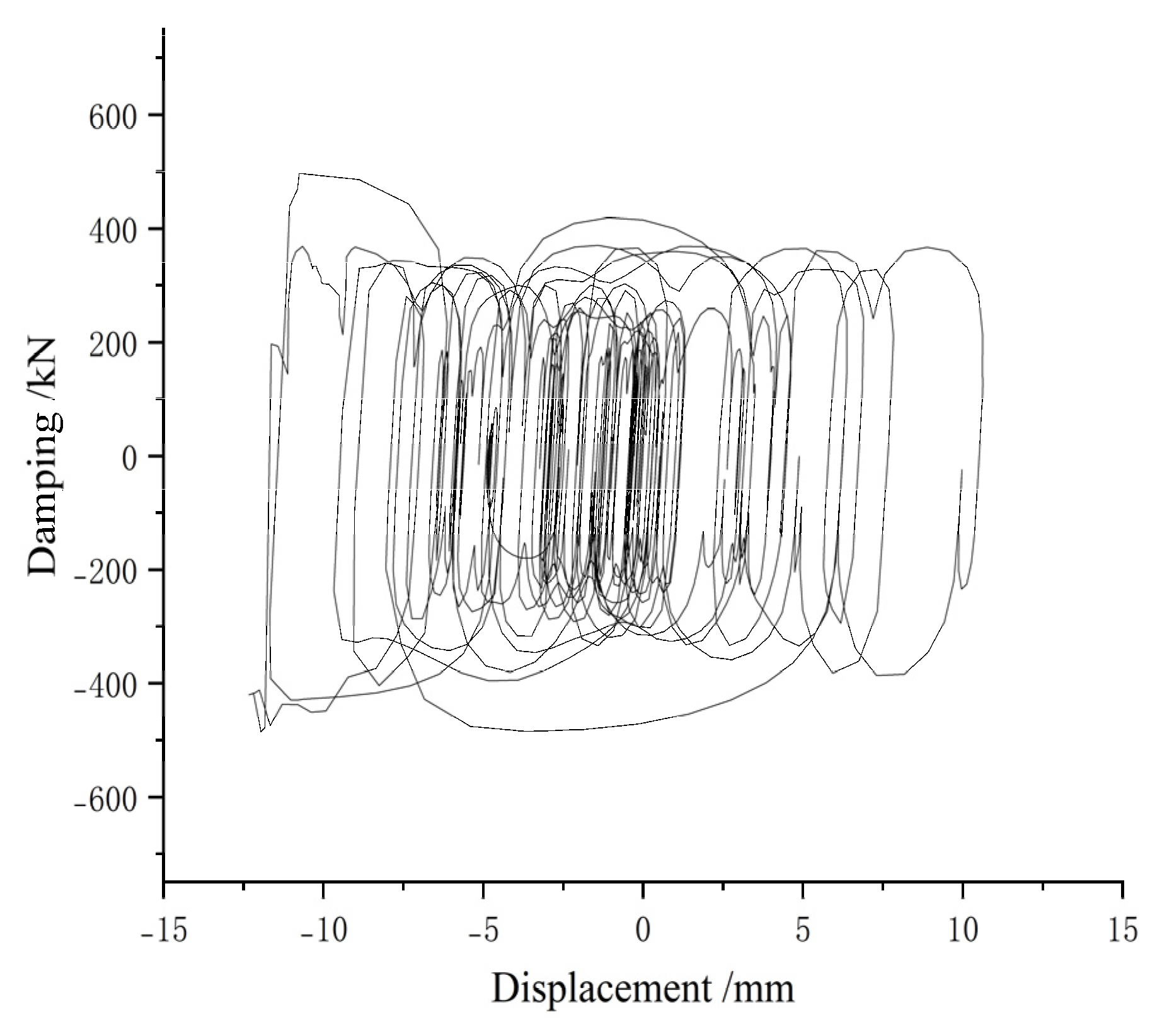 Buildings 15 01827 g017