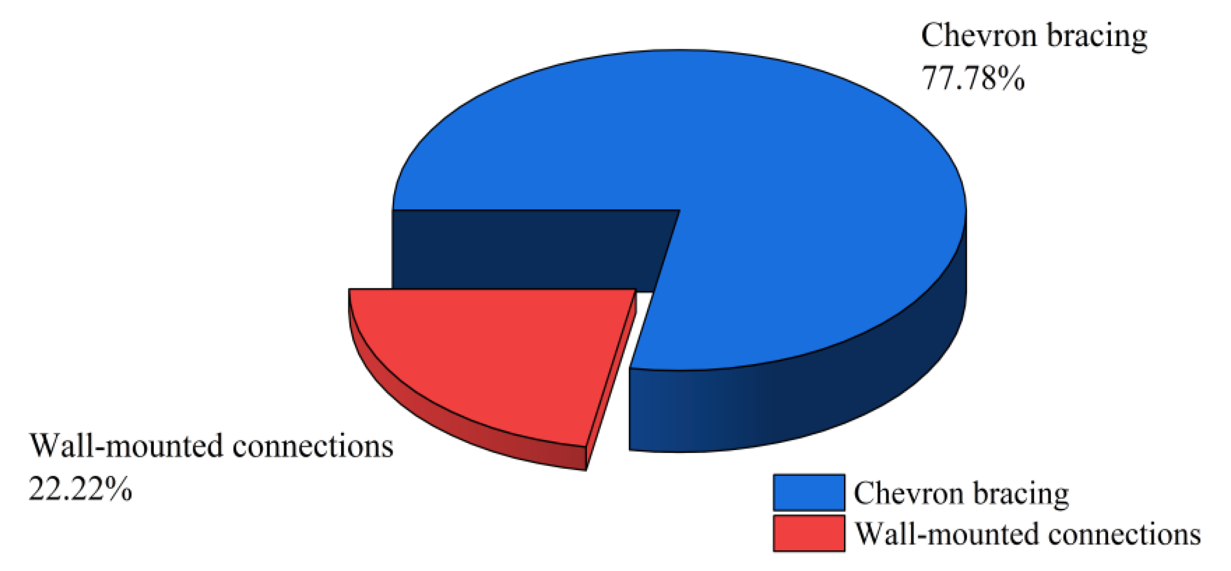 Buildings 15 01827 g019
