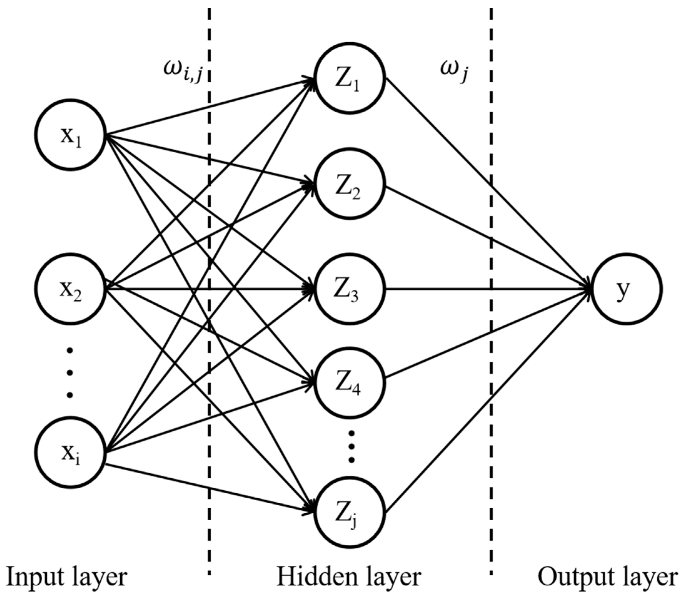 Buildings 15 01828 g002