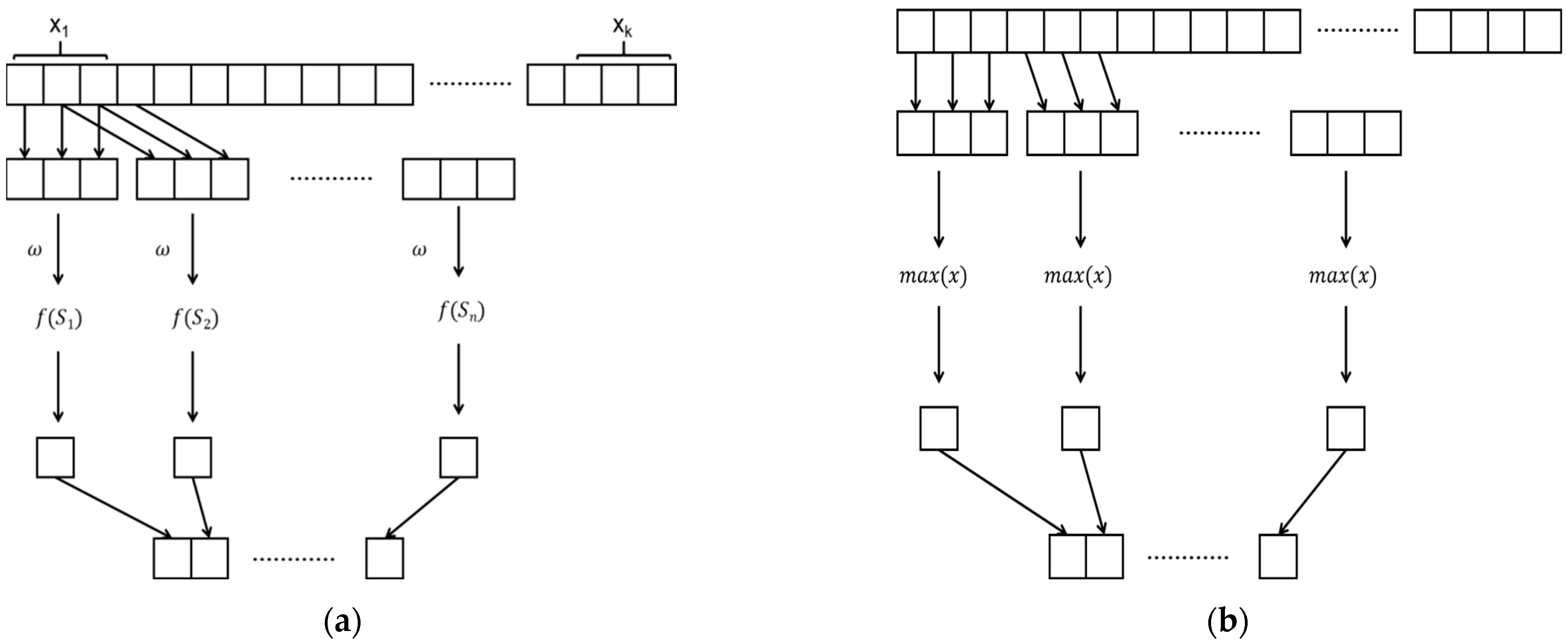 Buildings 15 01828 g003
