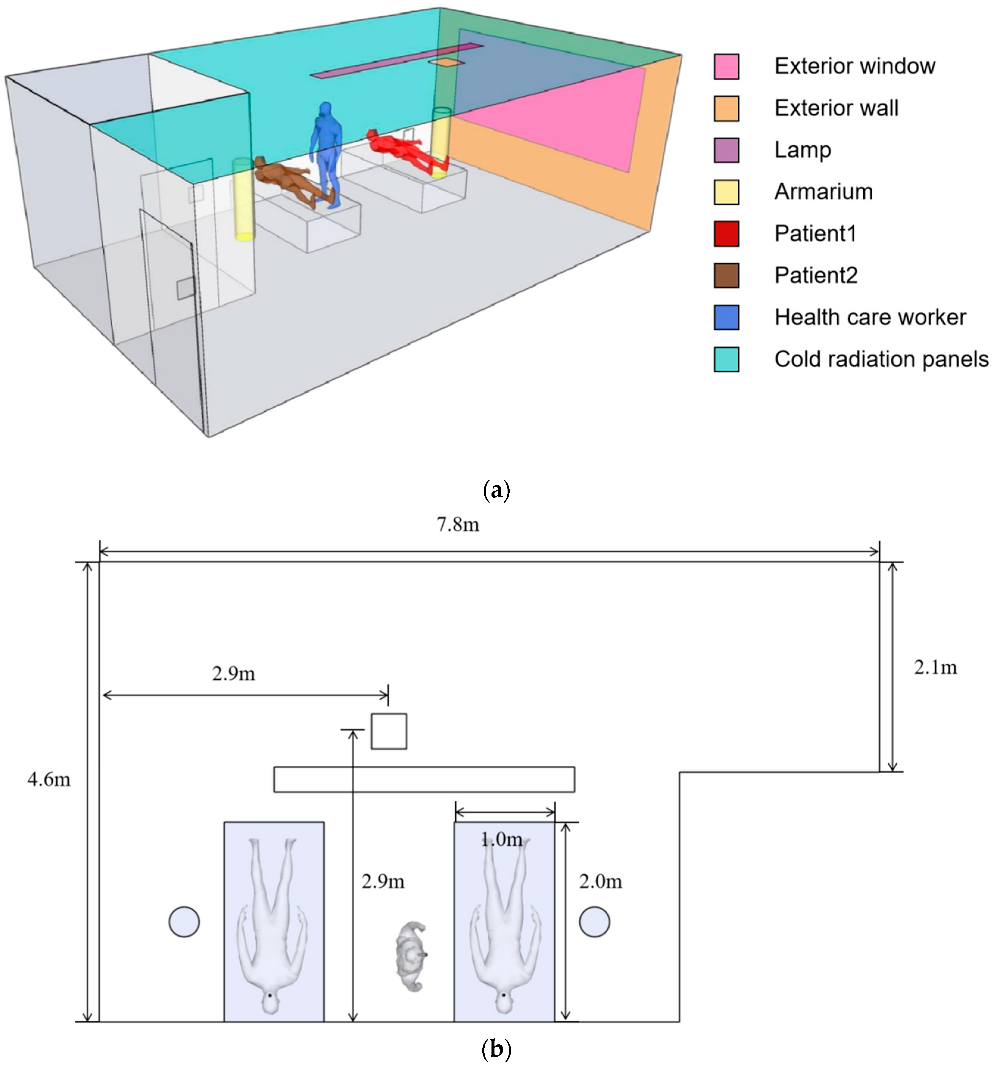 Buildings 15 01828 g007