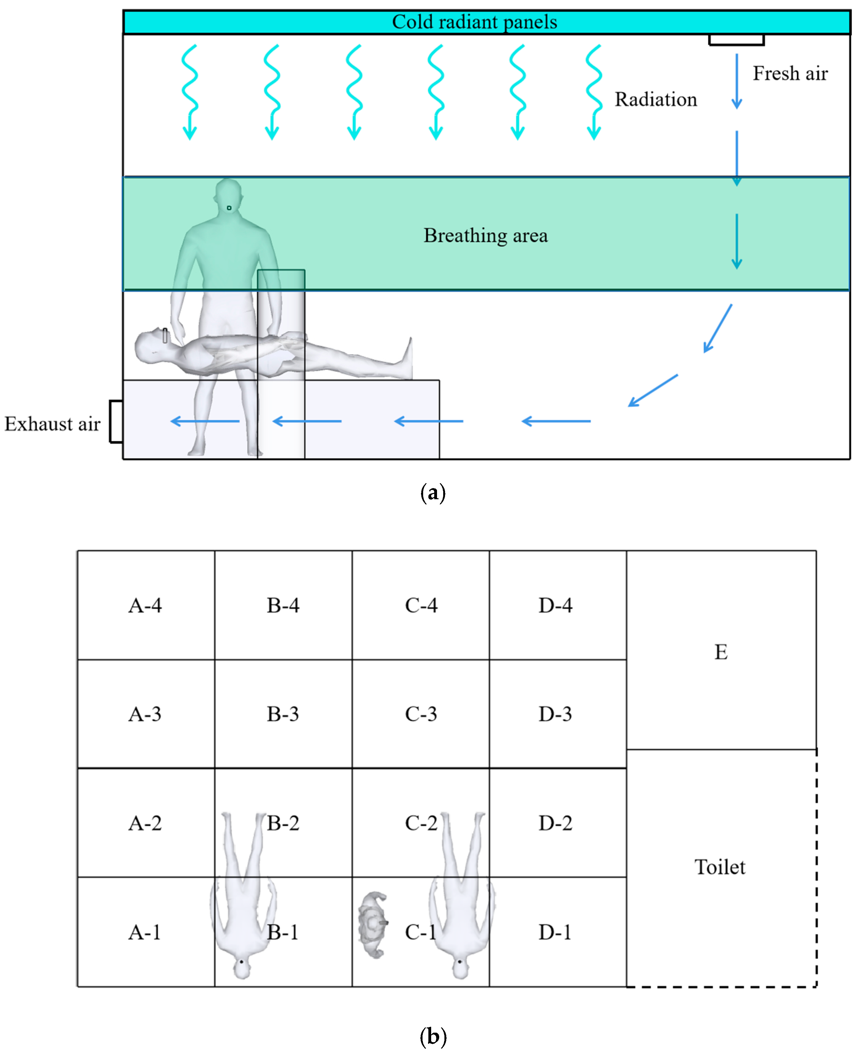 Buildings 15 01828 g009