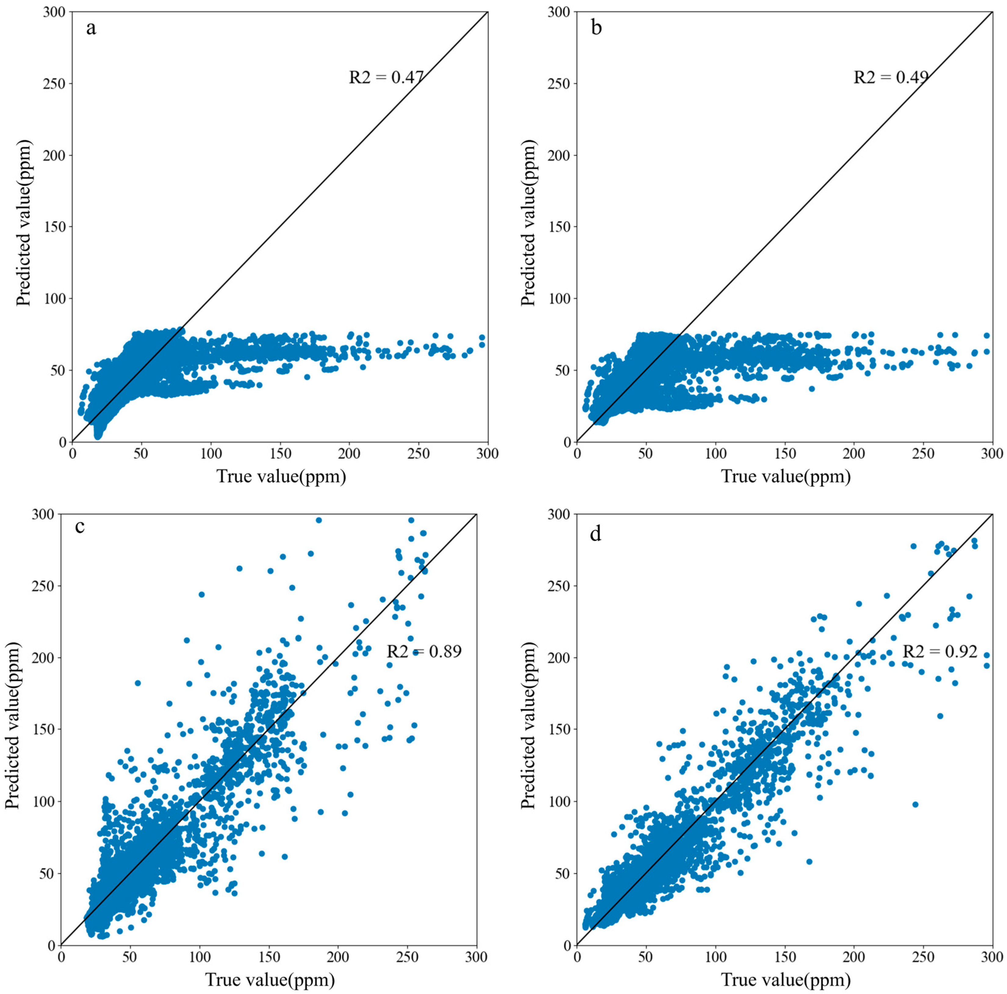Buildings 15 01828 g013