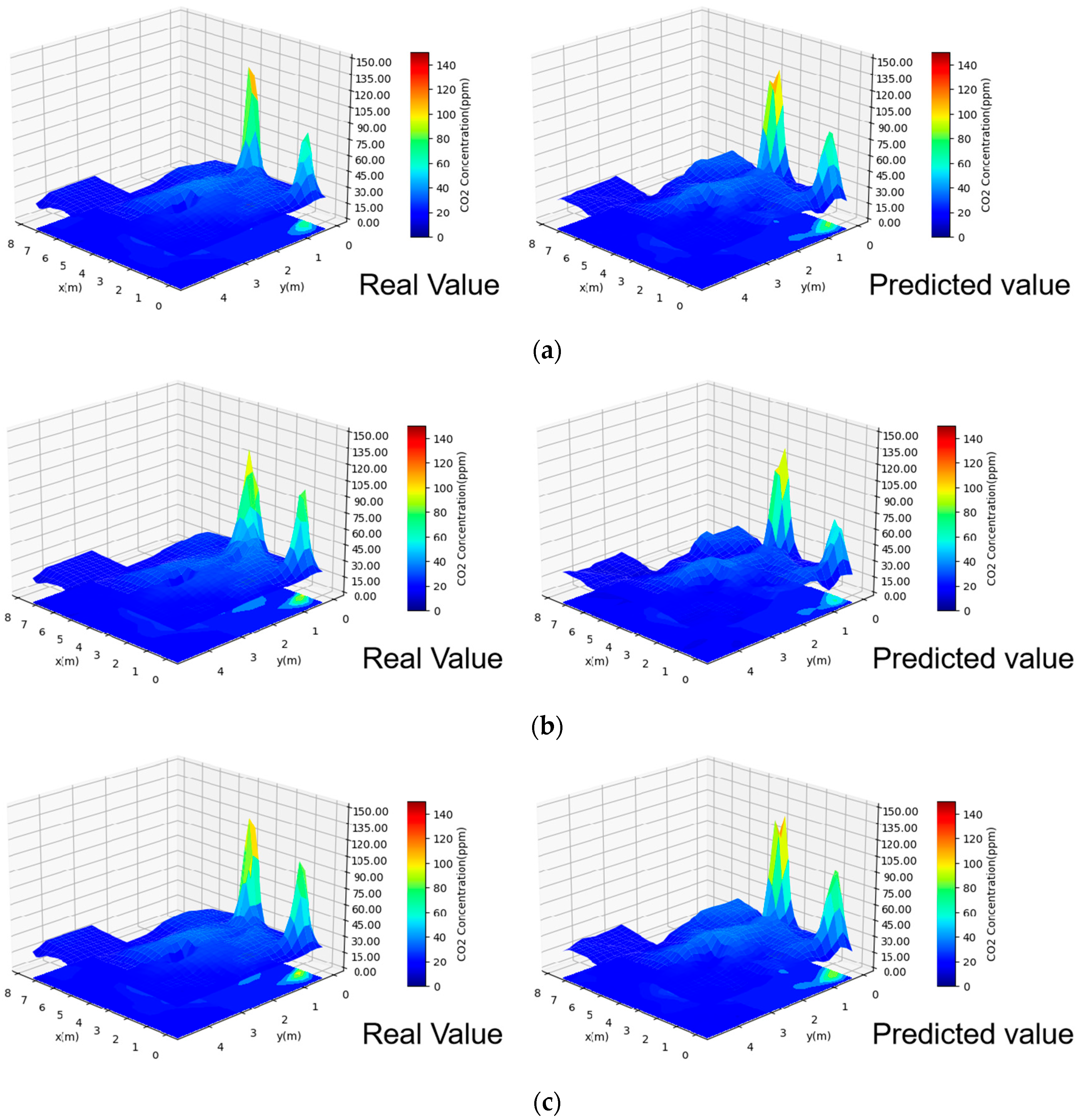 Buildings 15 01828 g016