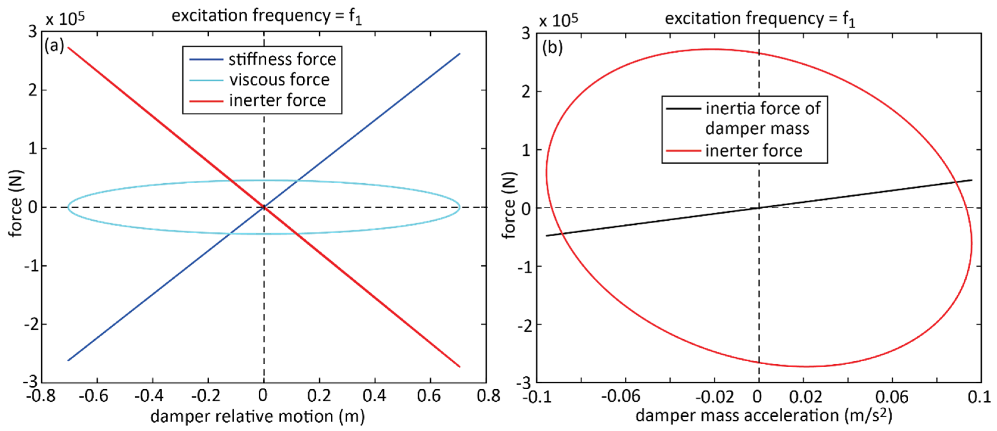 Buildings 15 01829 g004