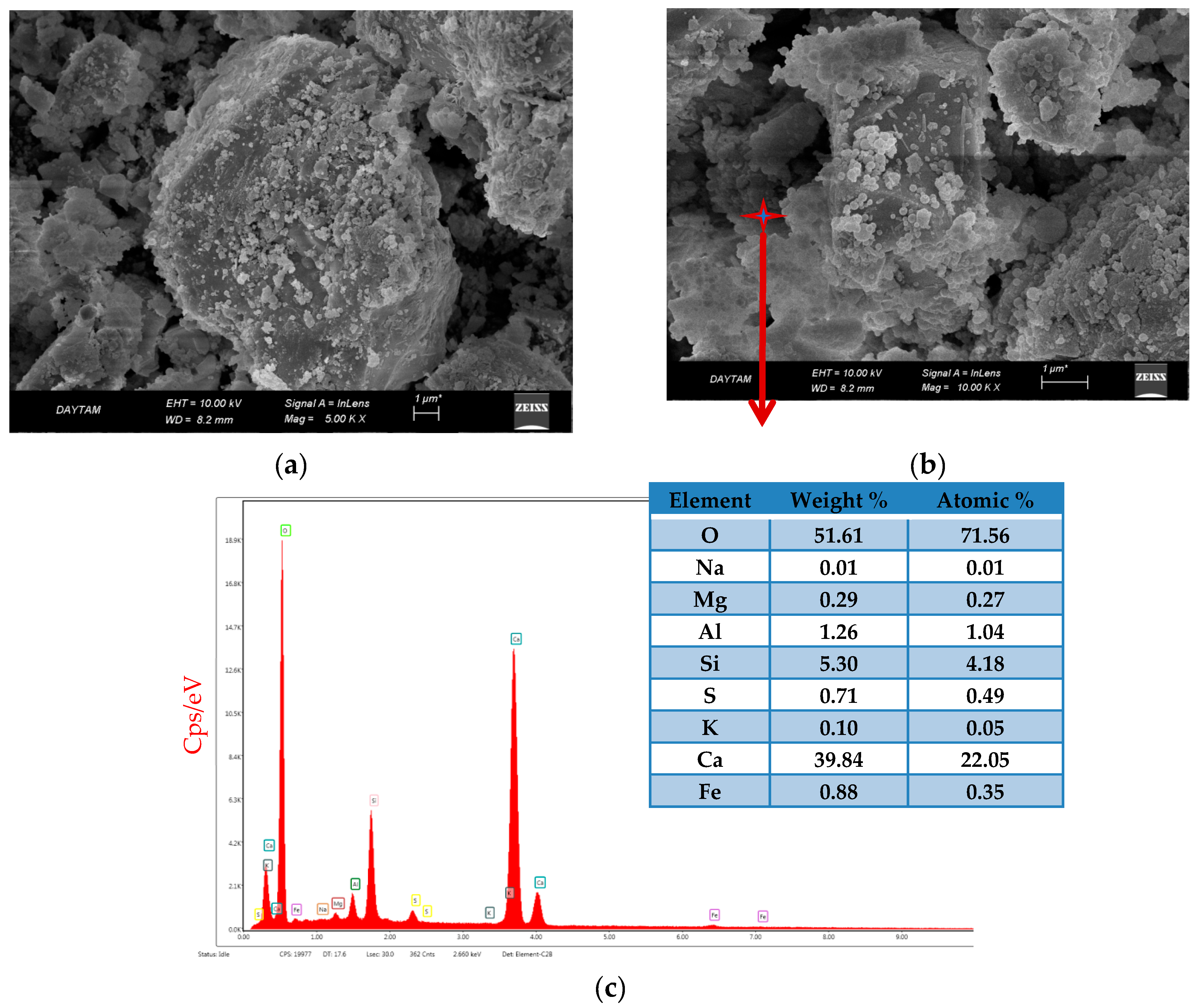 Buildings 15 01830 g001