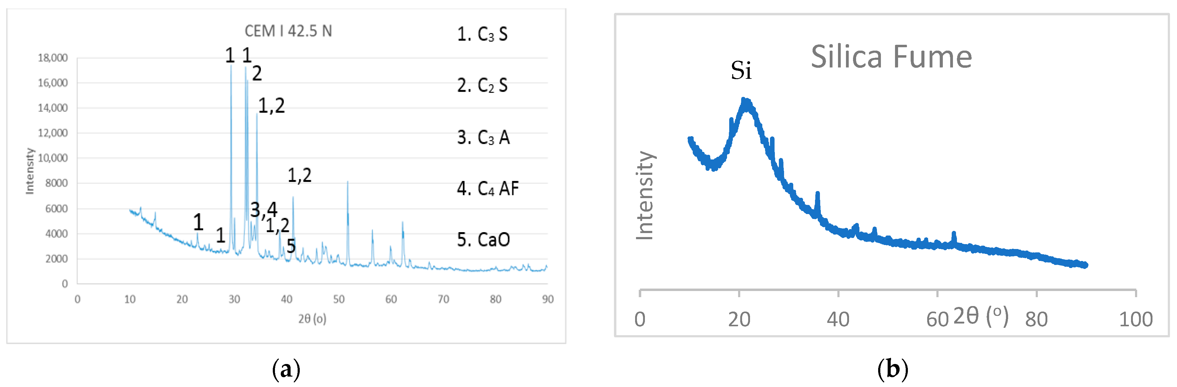 Buildings 15 01830 g002