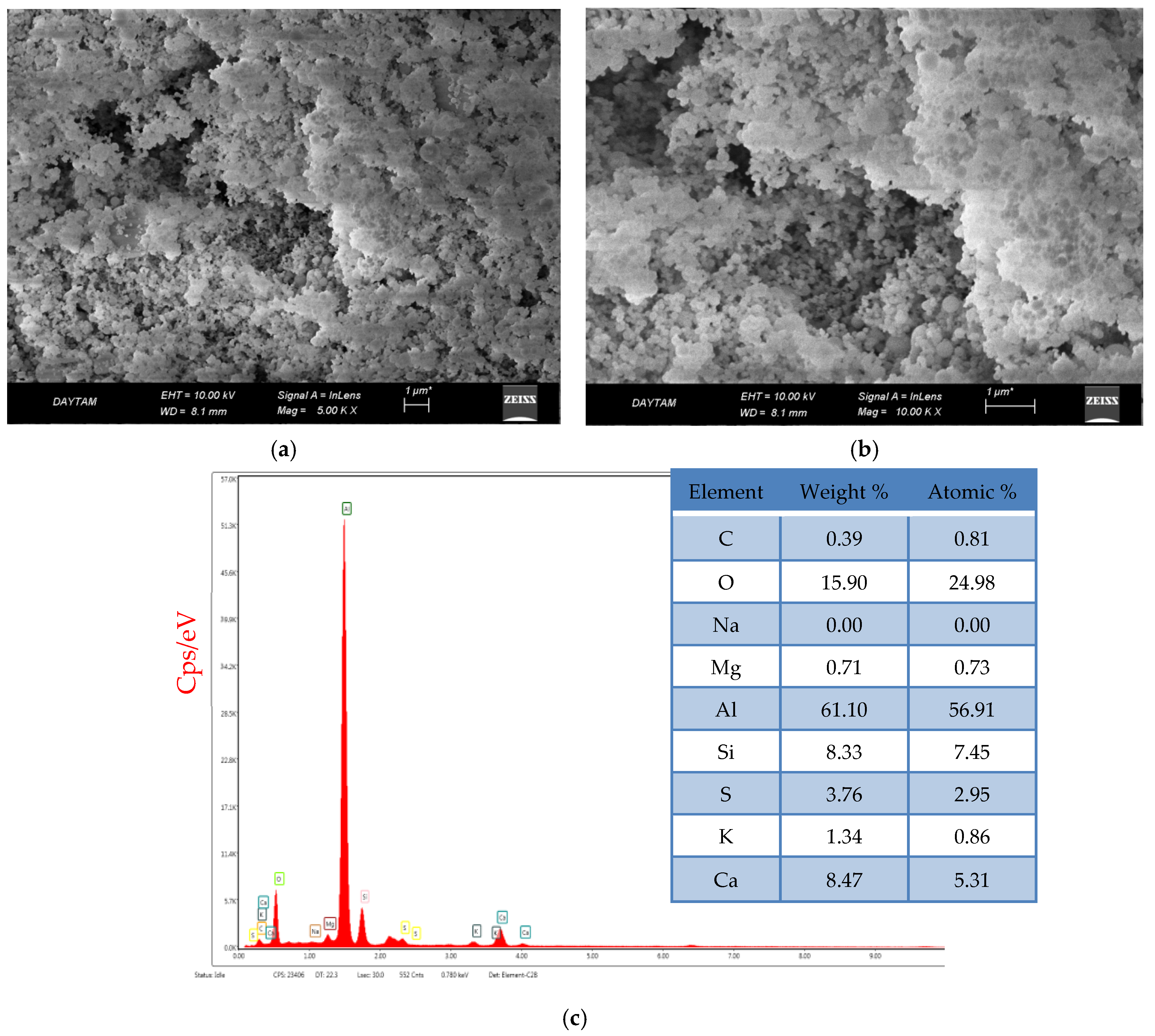 Buildings 15 01830 g004