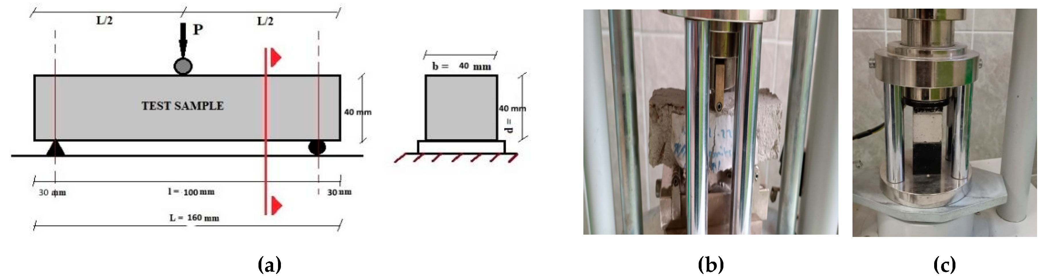 Buildings 15 01830 g008