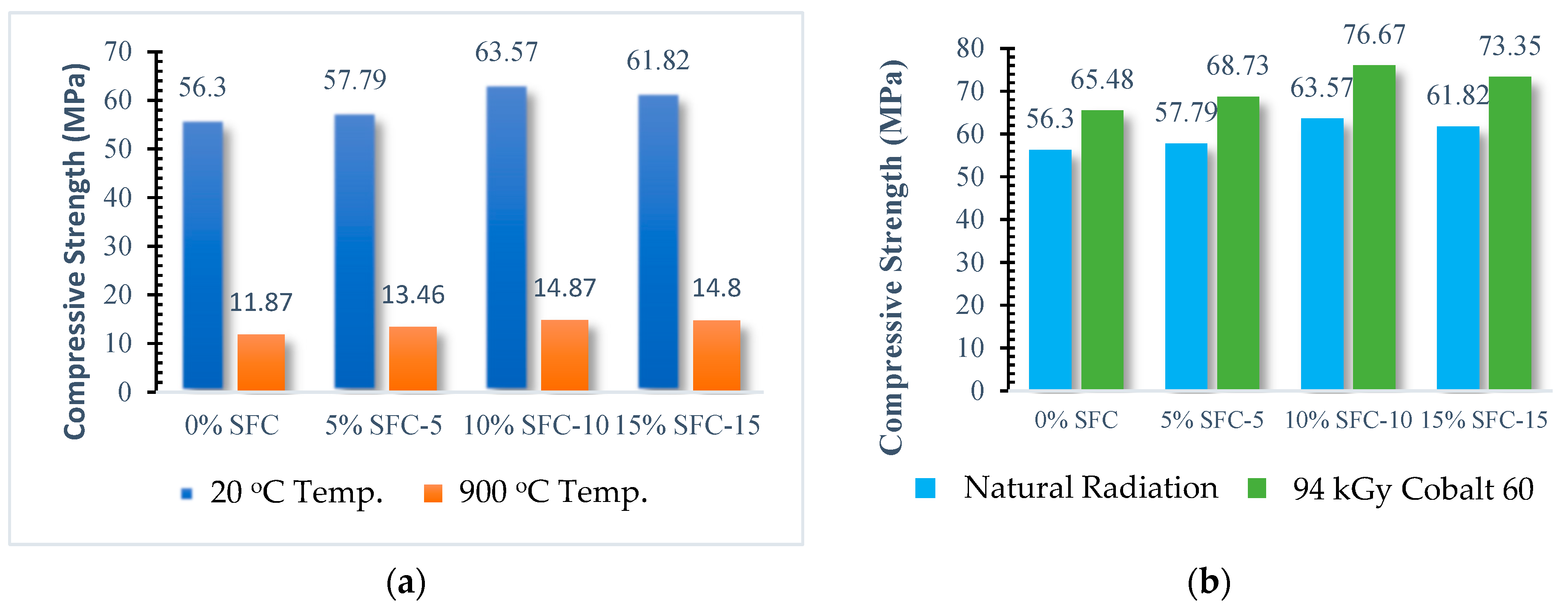 Buildings 15 01830 g009