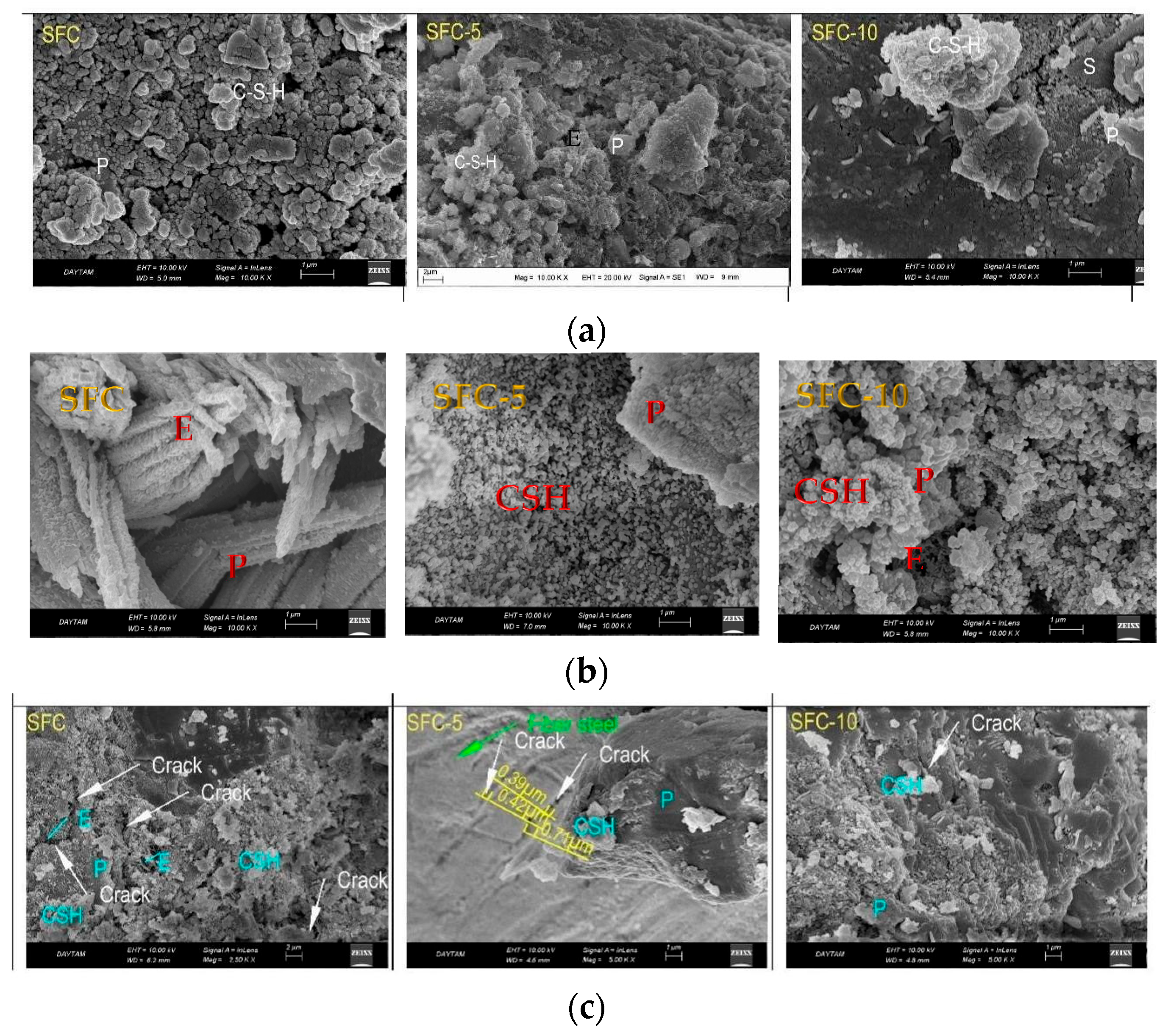 Buildings 15 01830 g012