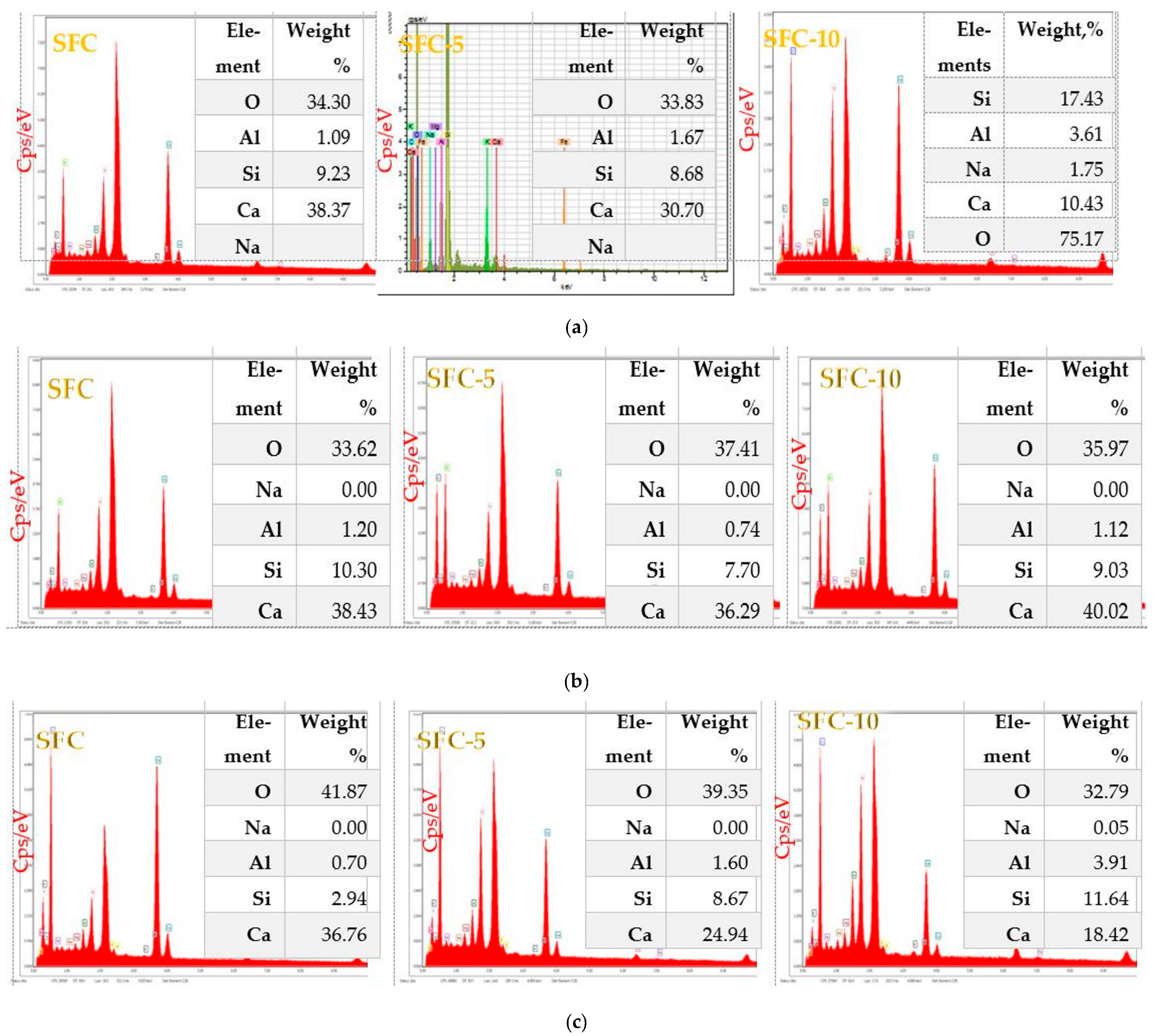 Buildings 15 01830 g013