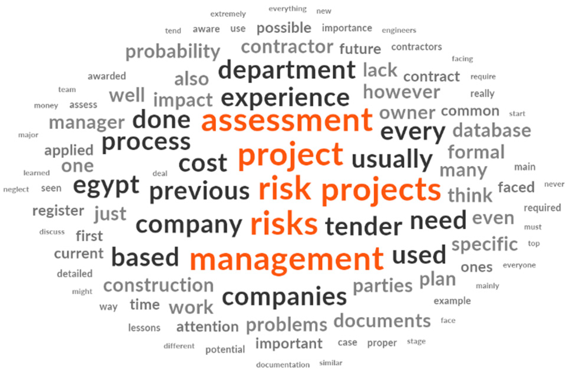 Buildings 15 01832 g003