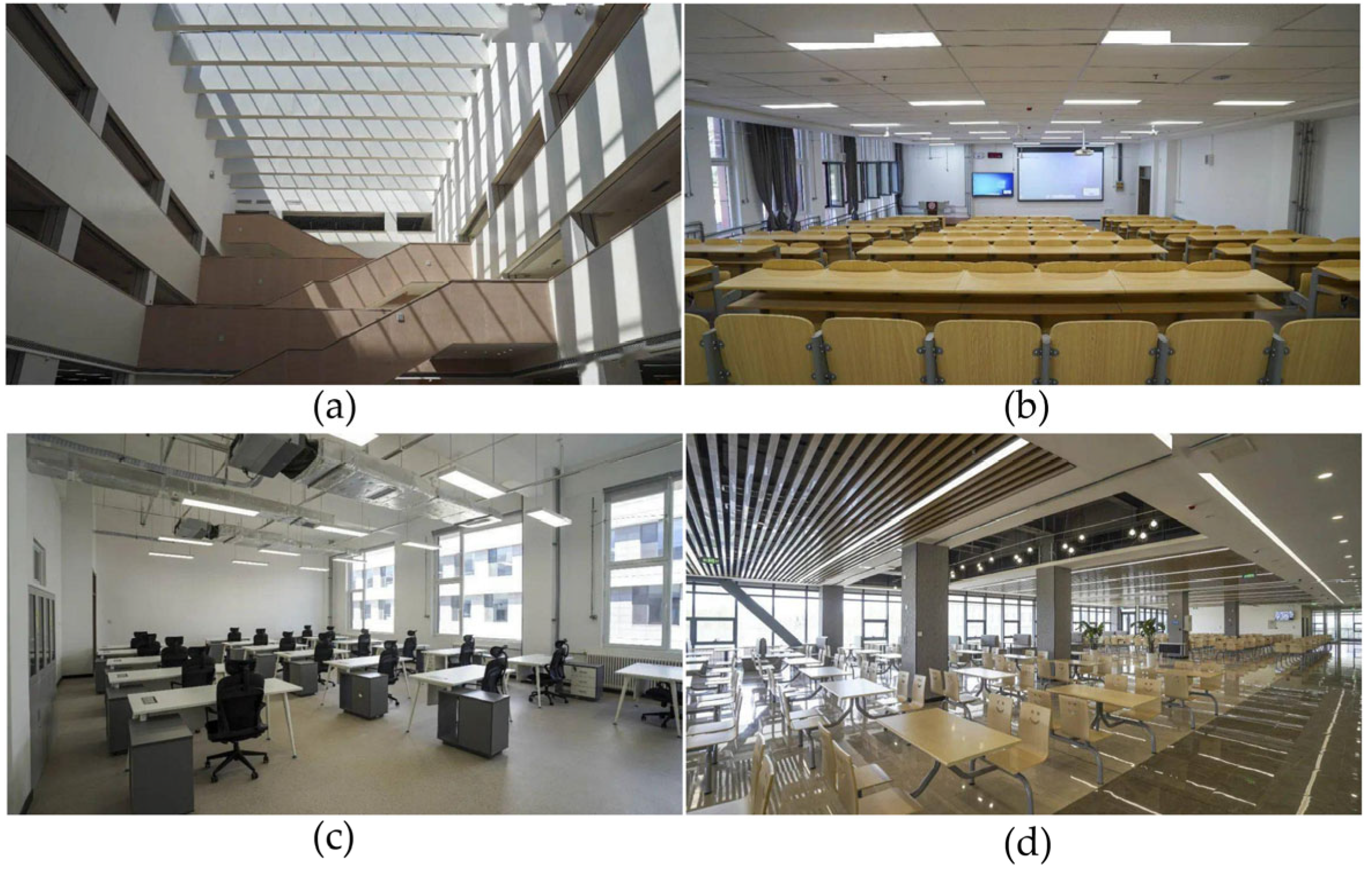 Buildings 15 01833 g005