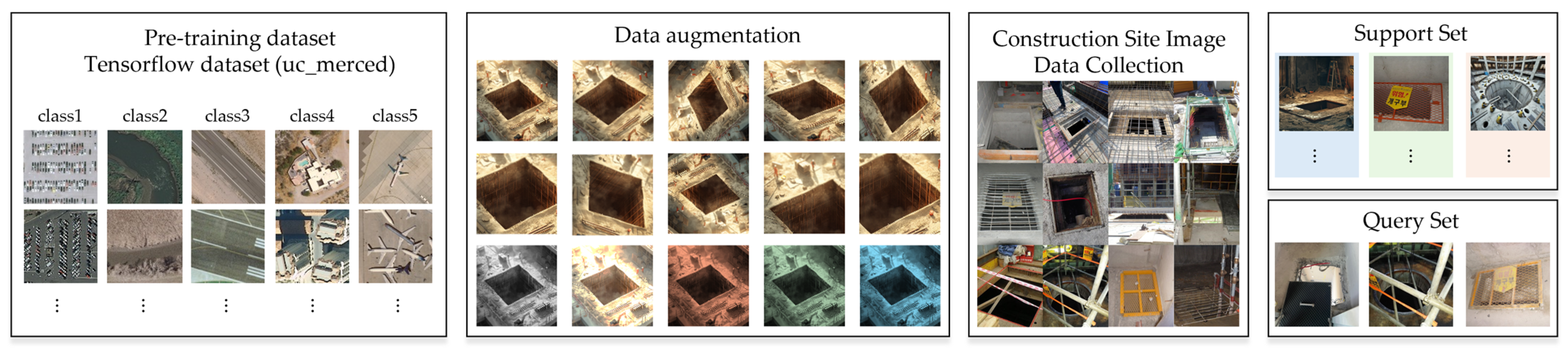 Buildings 15 01834 g003