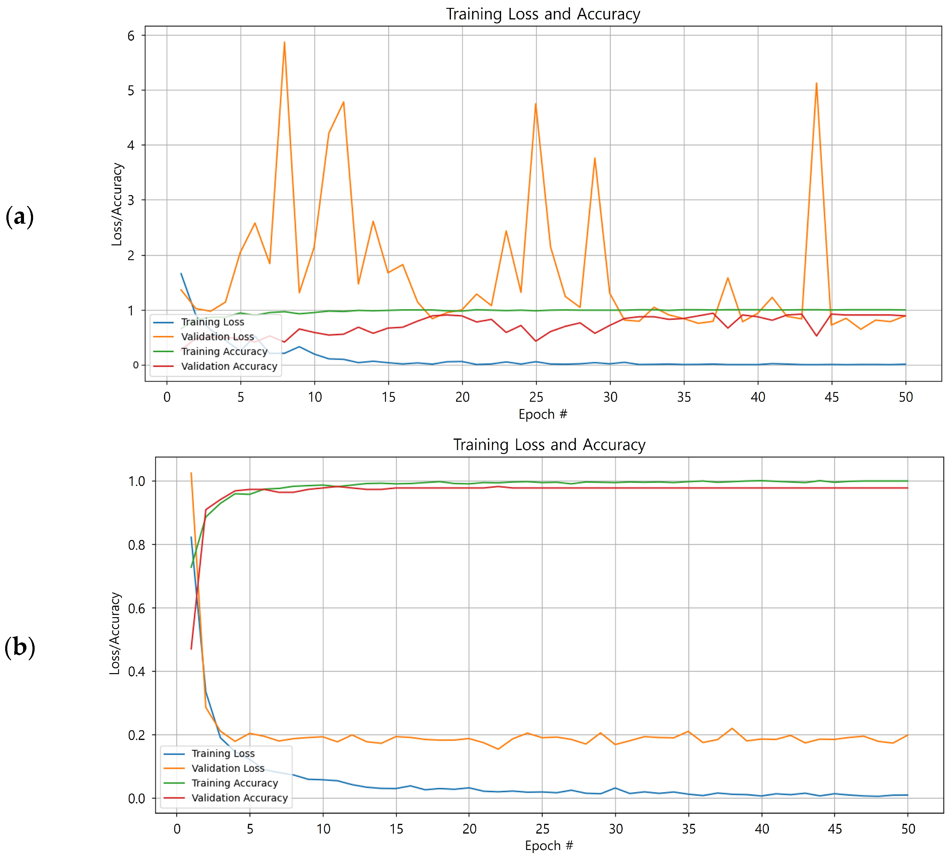 Buildings 15 01834 g006