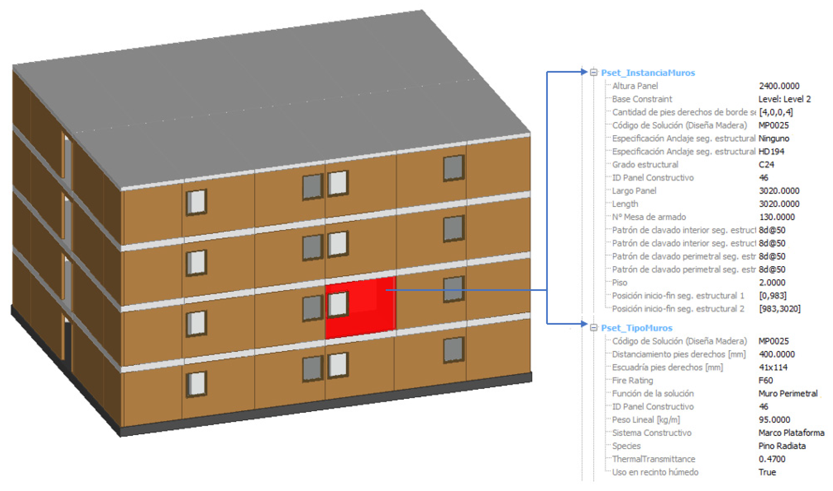 Buildings 15 01835 g003
