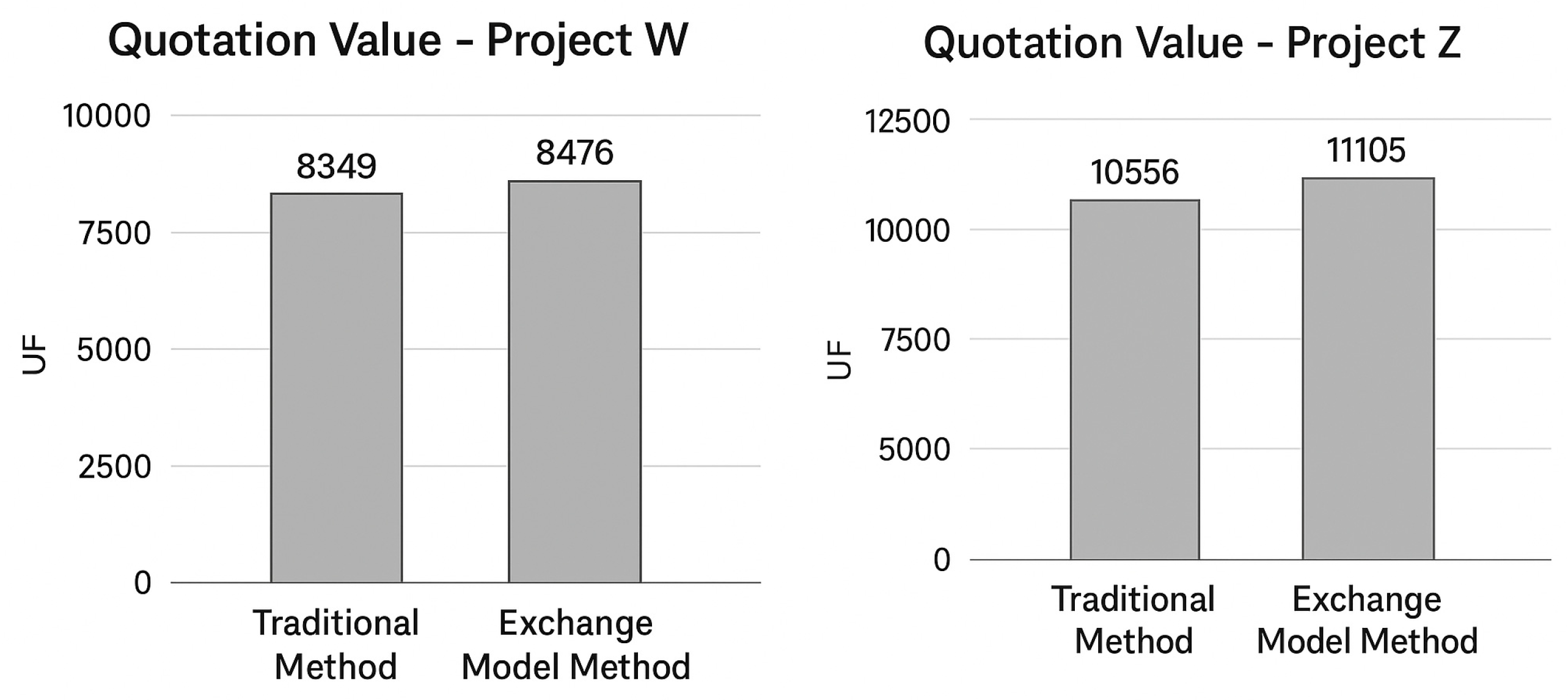 Buildings 15 01835 g004