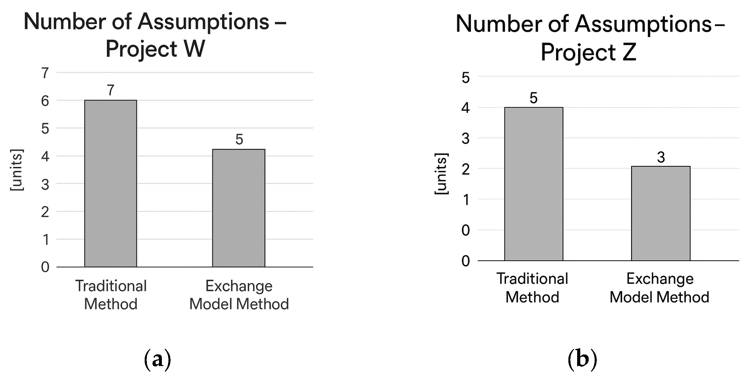 Buildings 15 01835 g006