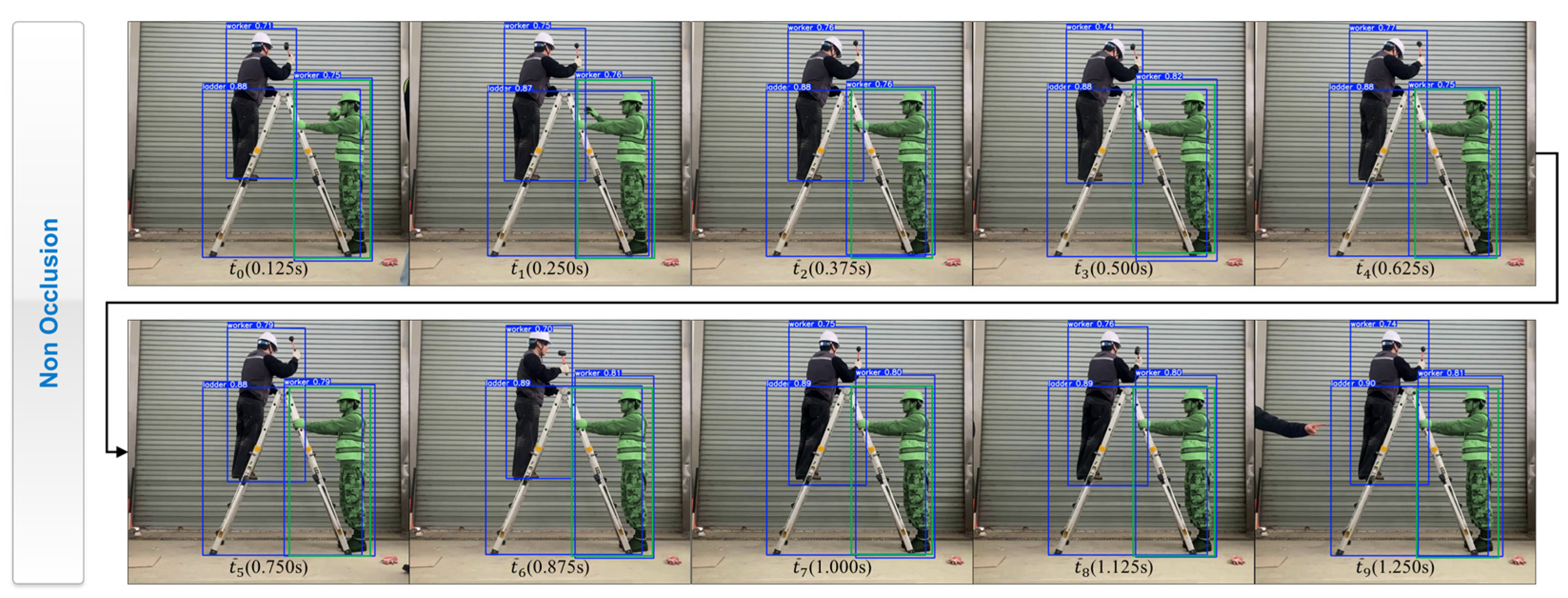 Buildings 15 01836 g006