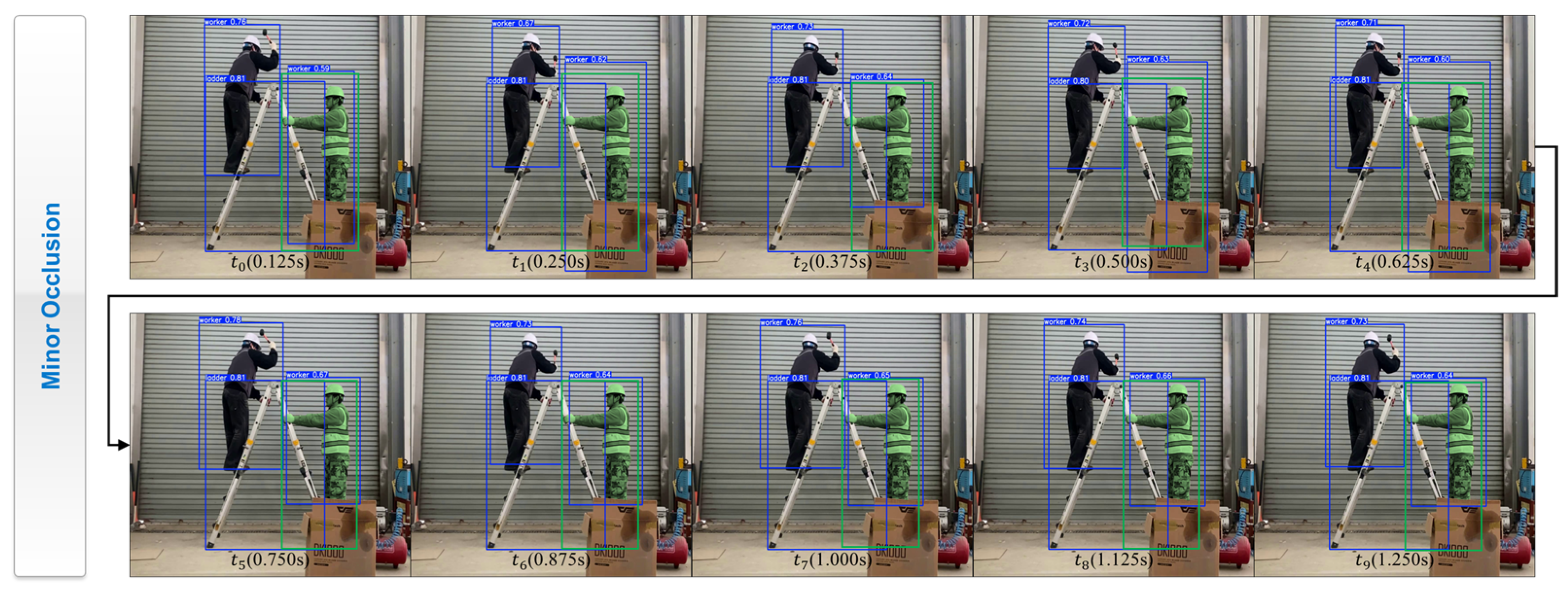 Buildings 15 01836 g007