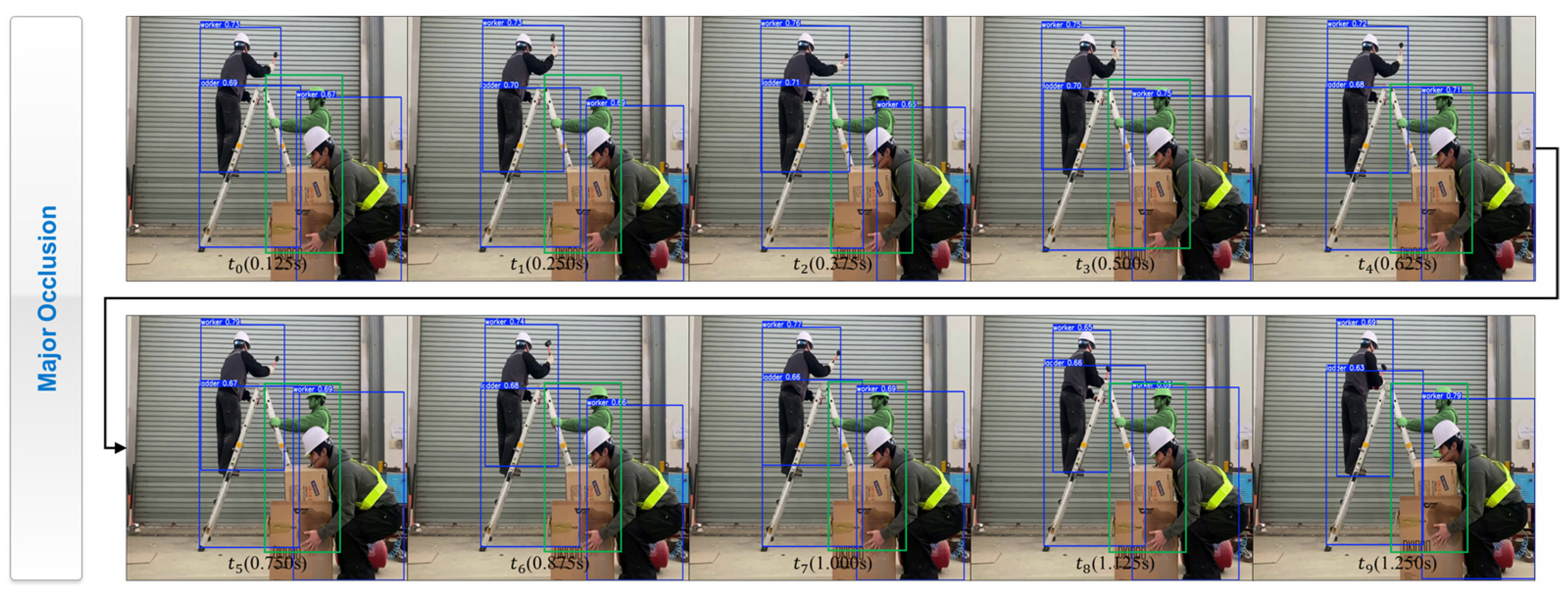 Buildings 15 01836 g008