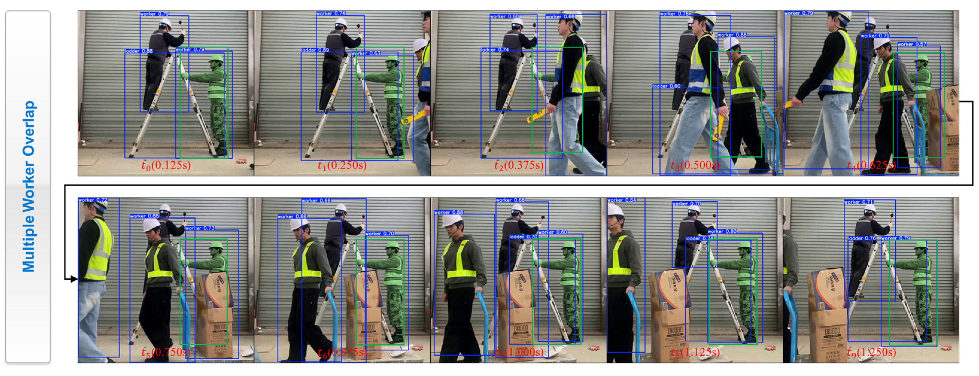 Buildings 15 01836 g009