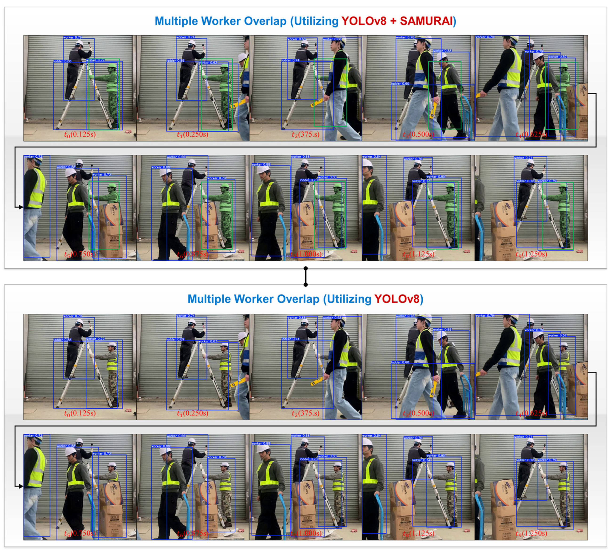 Buildings 15 01836 g011