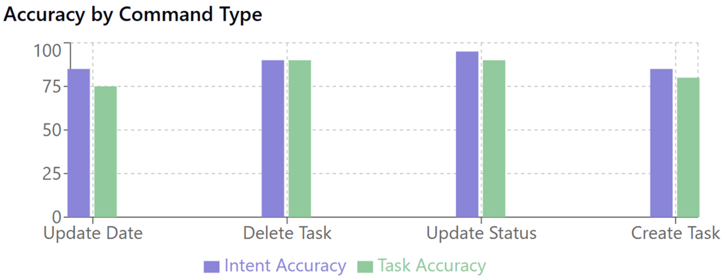 Buildings 15 01840 g007