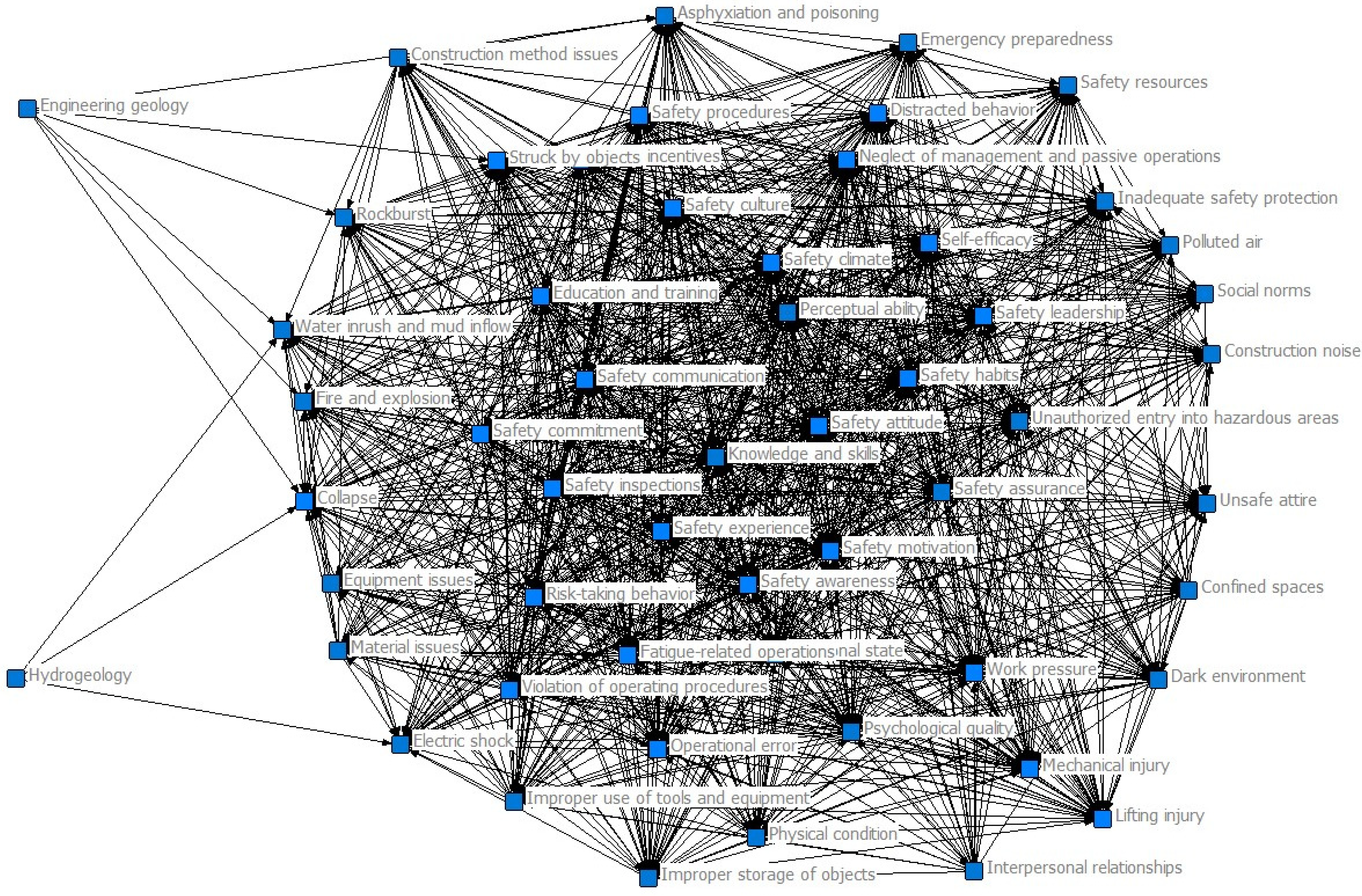 Buildings 15 01841 g006
