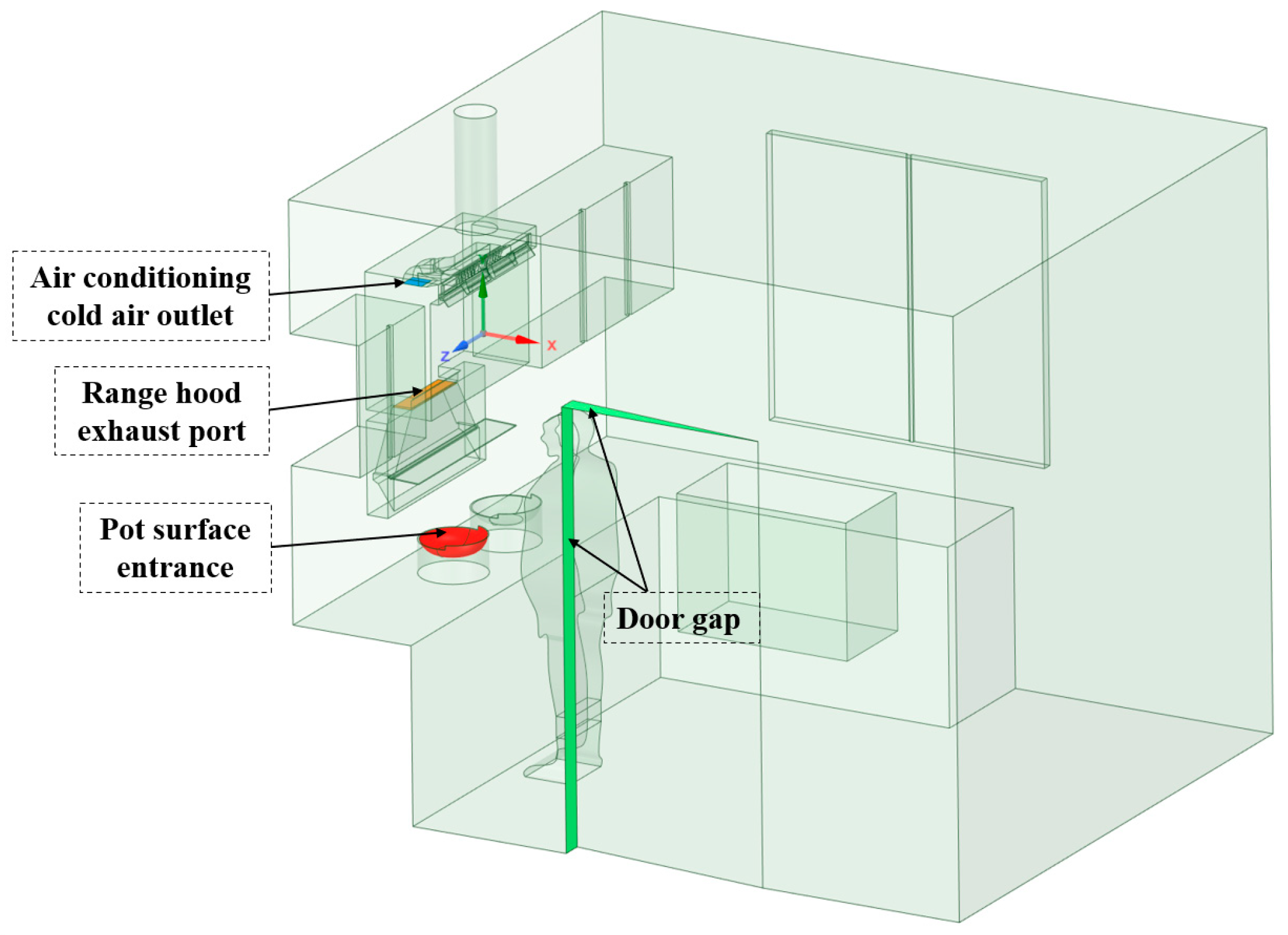 Buildings 15 01842 g006