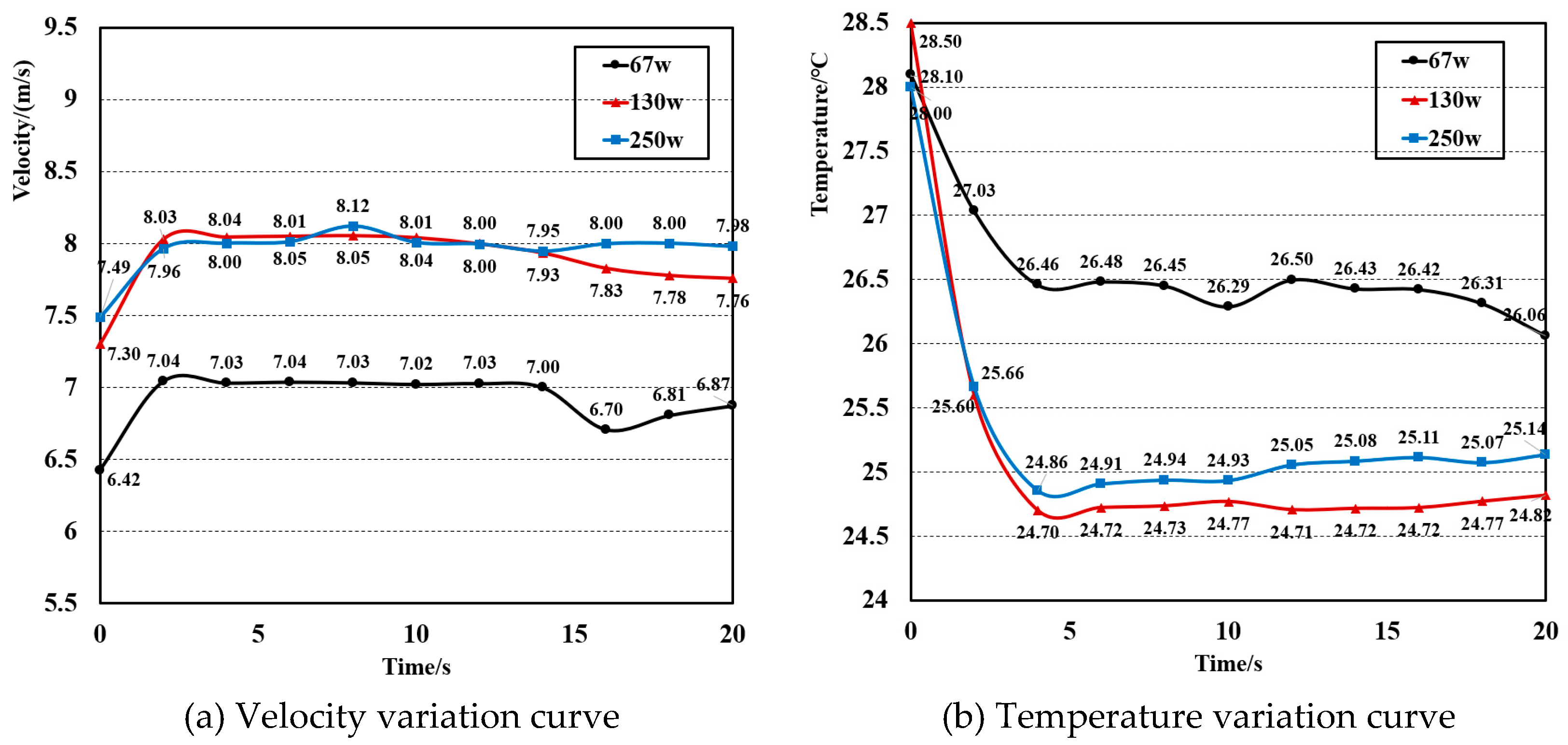 Buildings 15 01842 g007