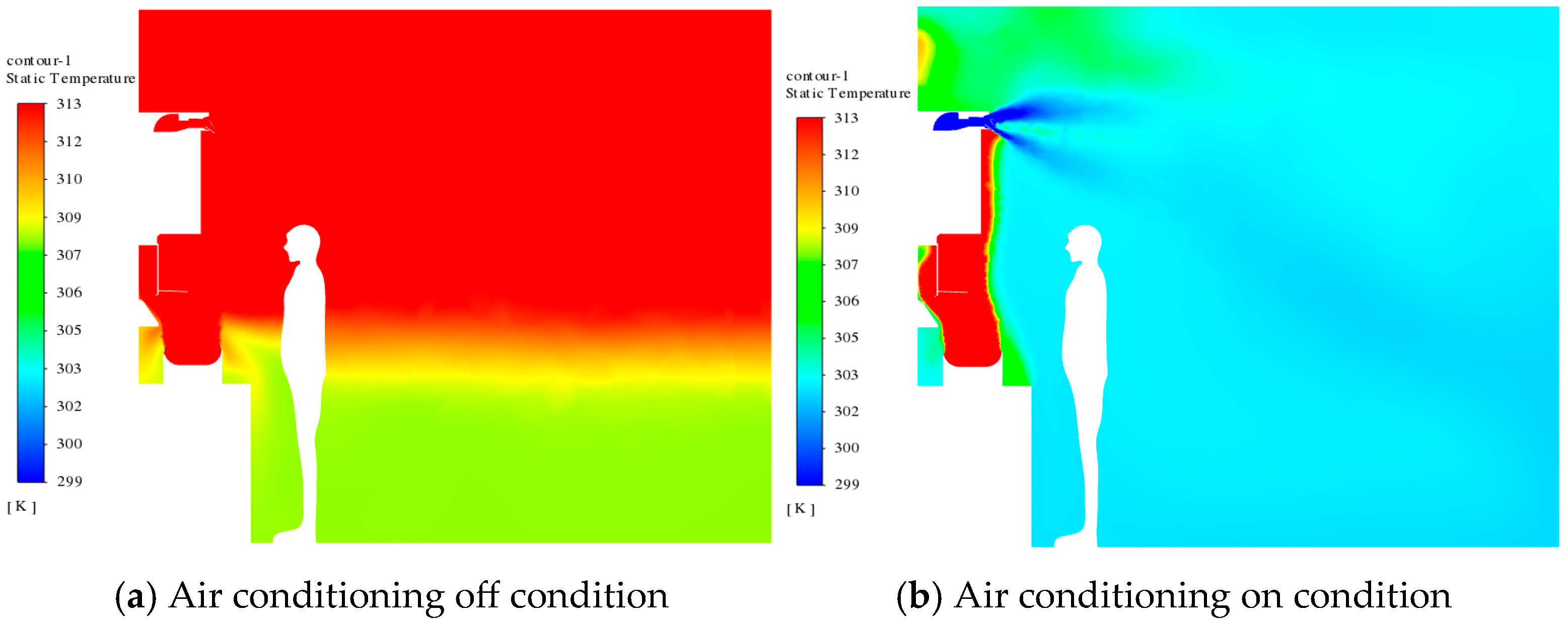 Buildings 15 01842 g010