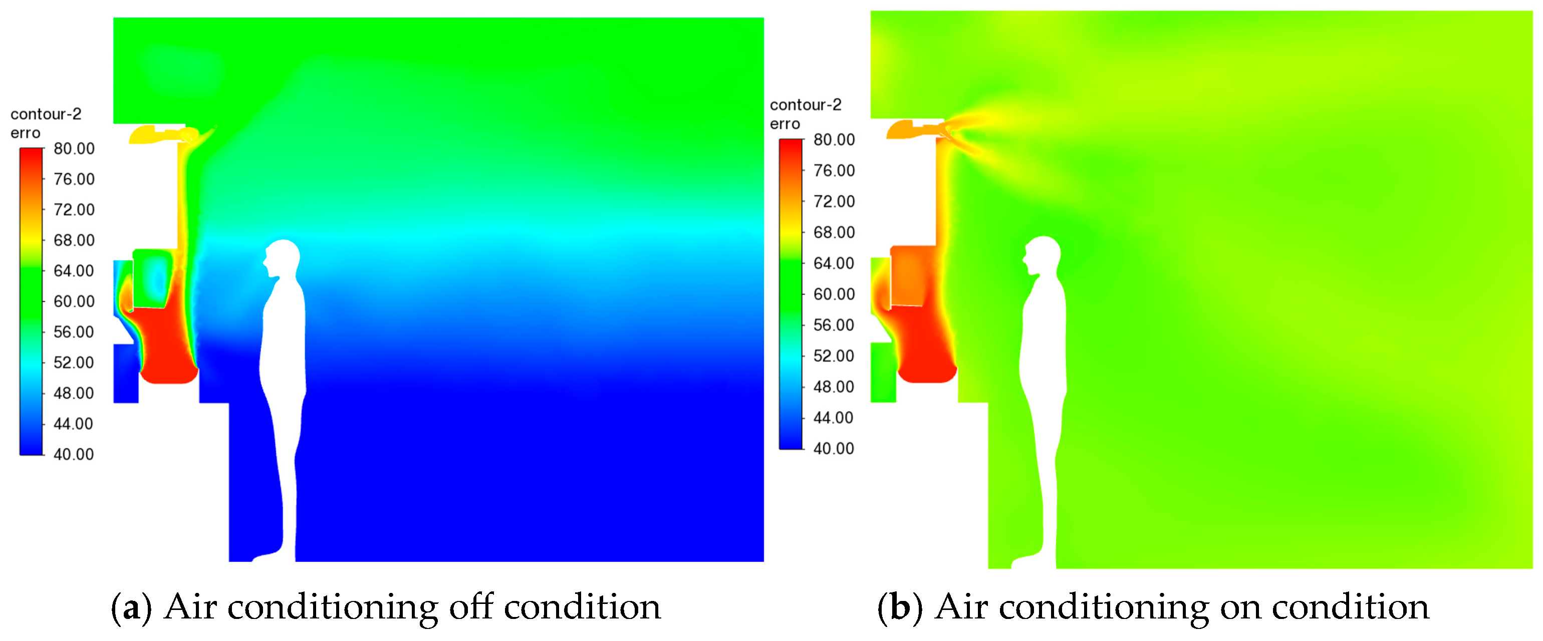 Buildings 15 01842 g011