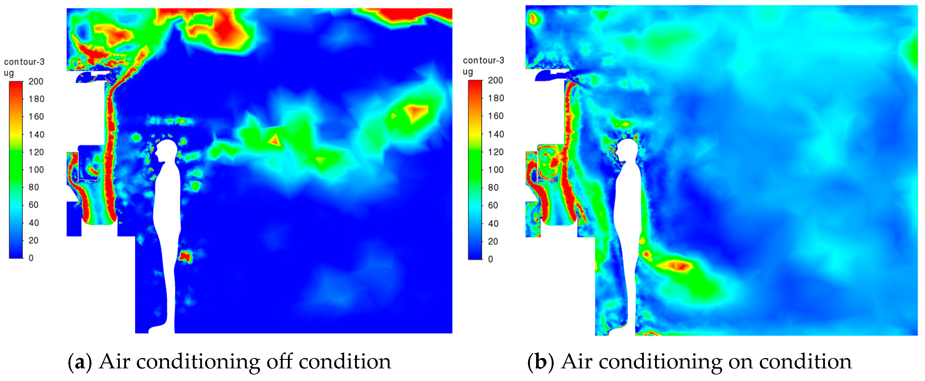 Buildings 15 01842 g012