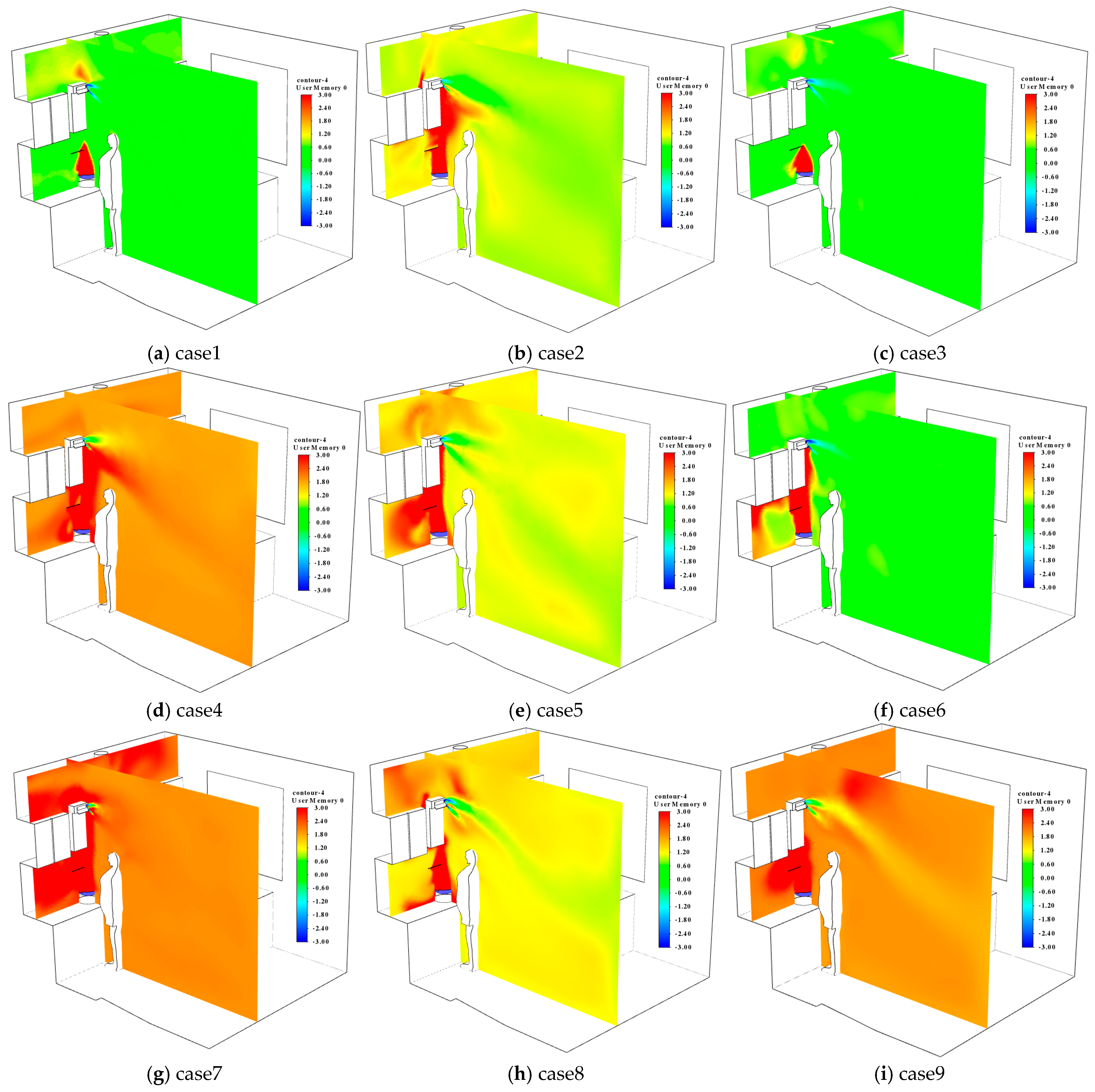 Buildings 15 01842 g015