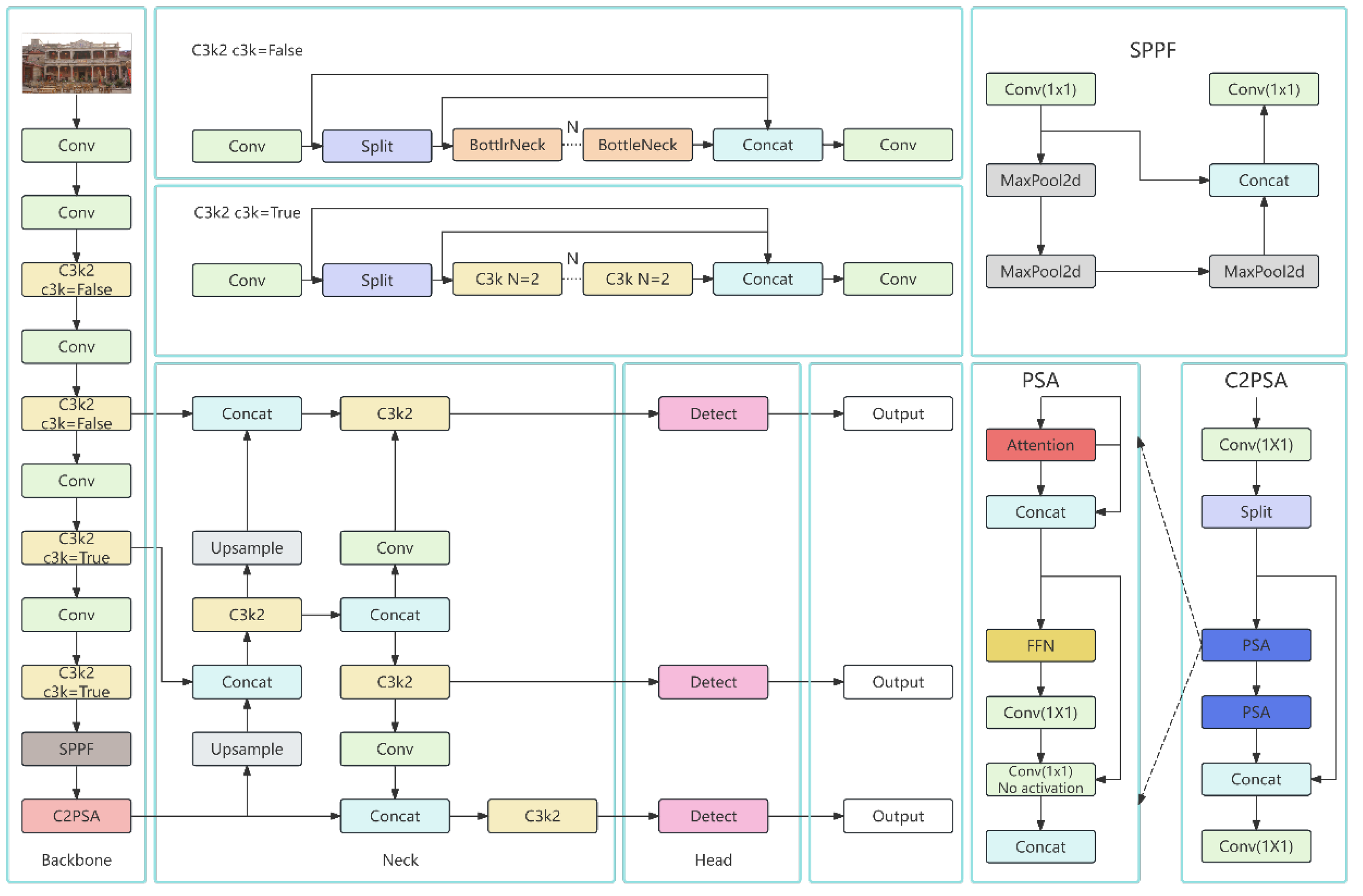 Buildings 15 01843 g002