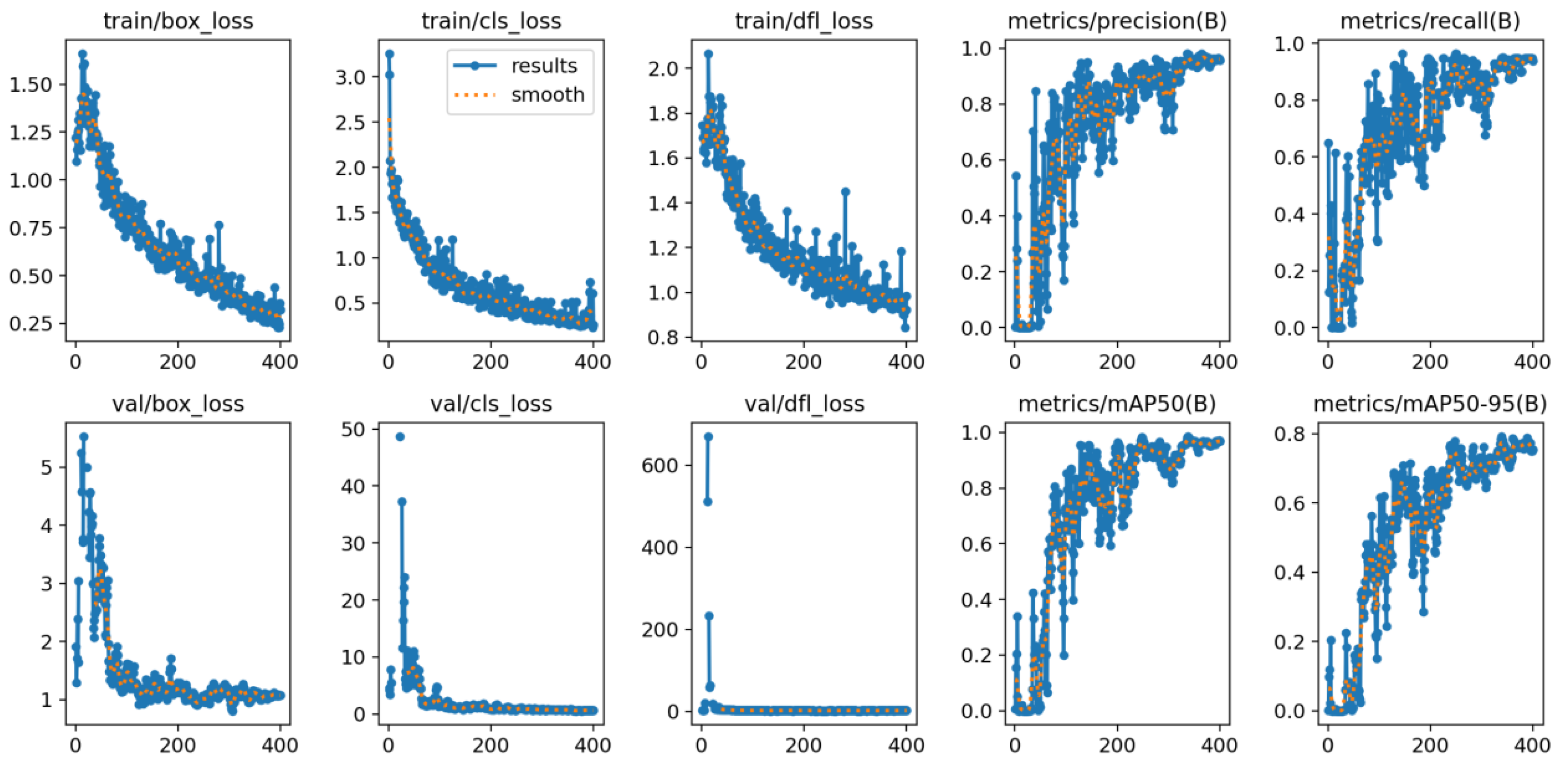 Buildings 15 01843 g004