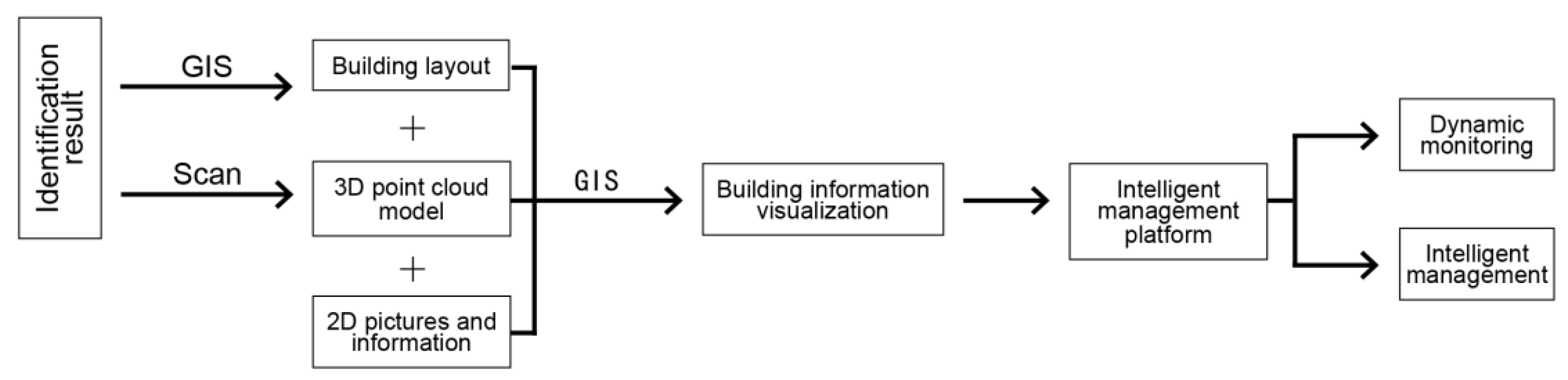 Buildings 15 01843 g007