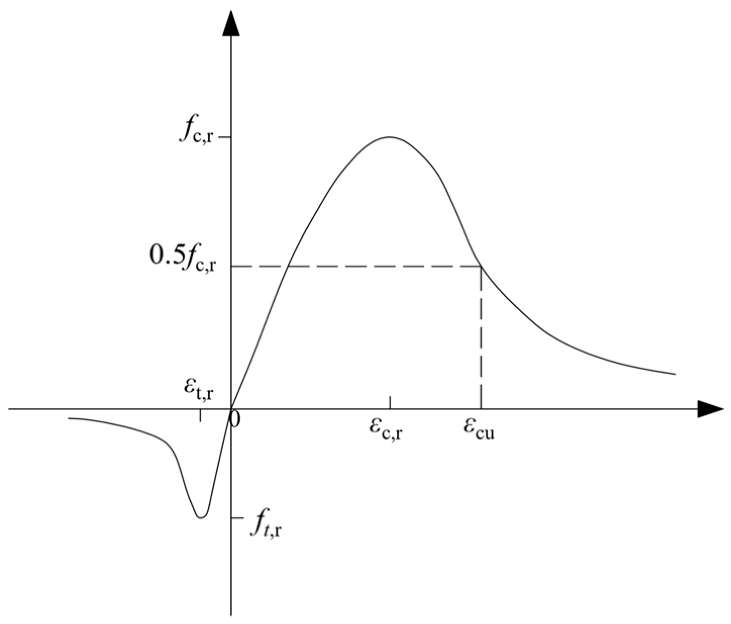 Buildings 15 01844 g001