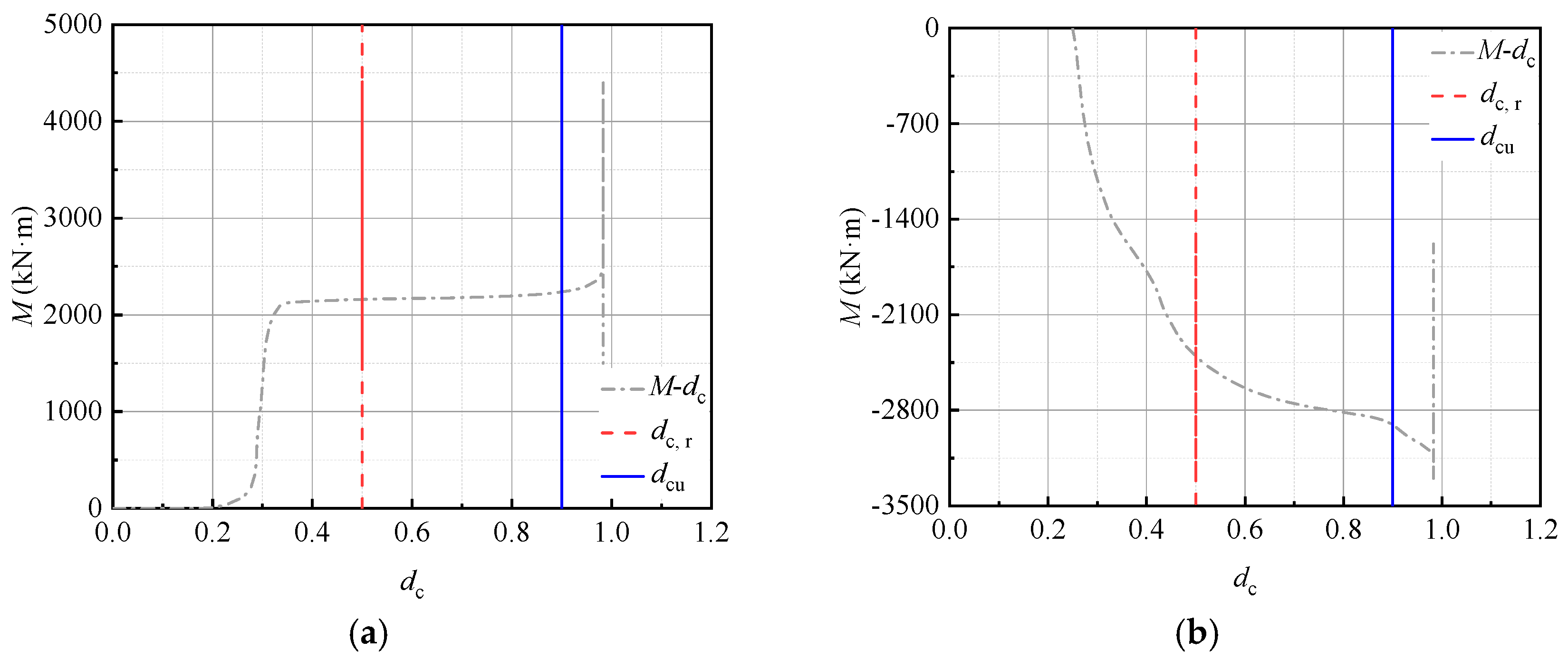 Buildings 15 01844 g010
