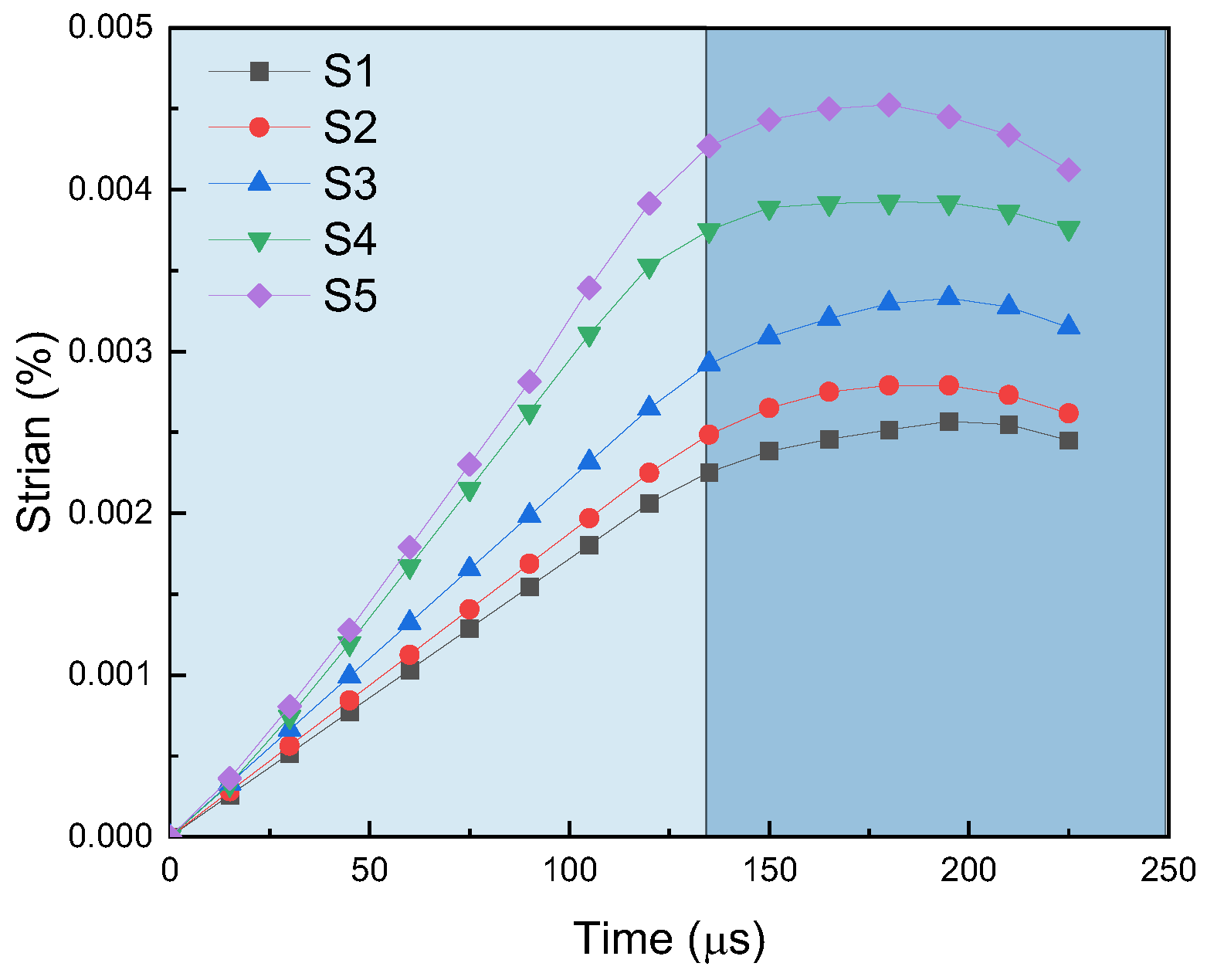 Buildings 15 01845 g004